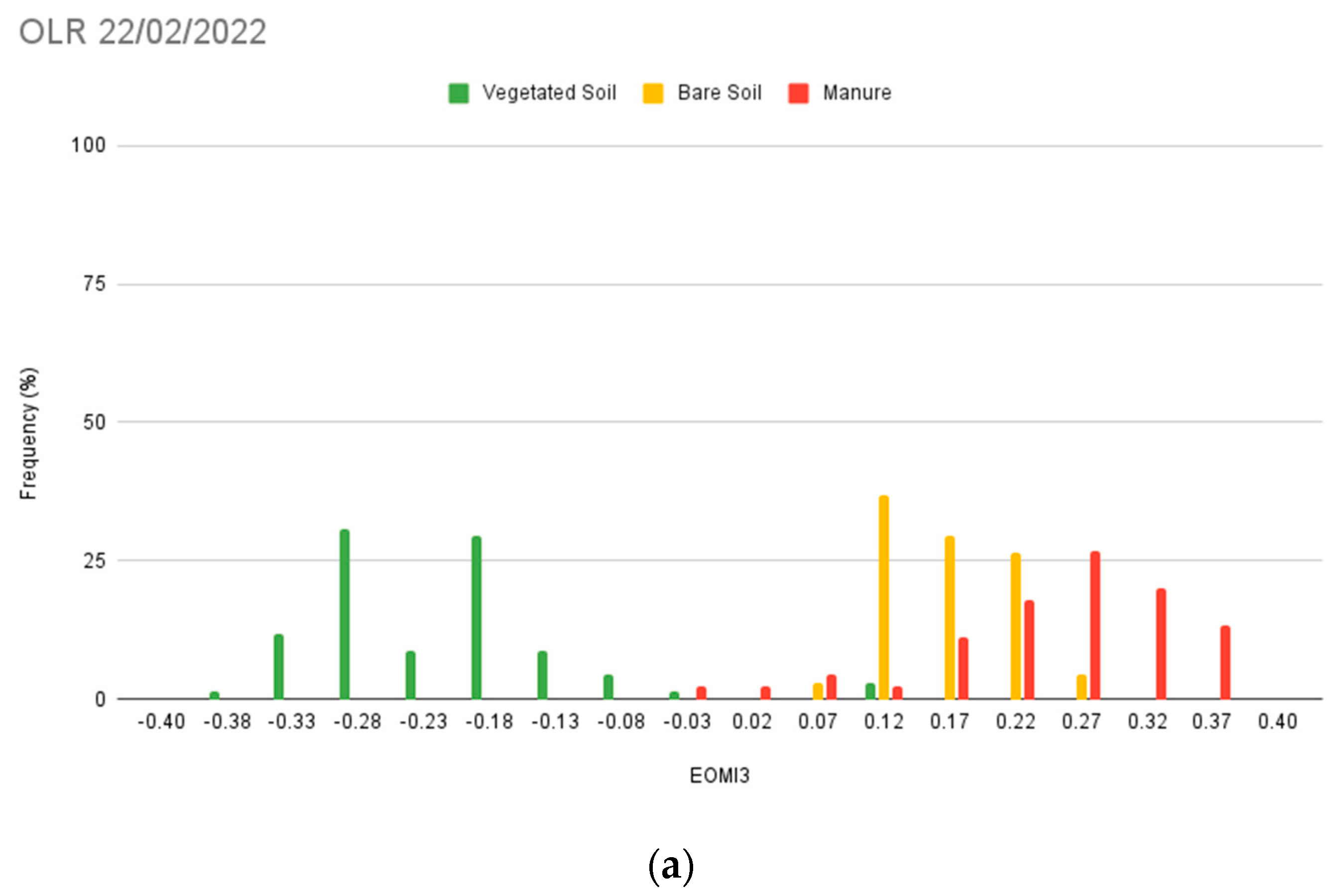 Sensors 24 04687 g013a