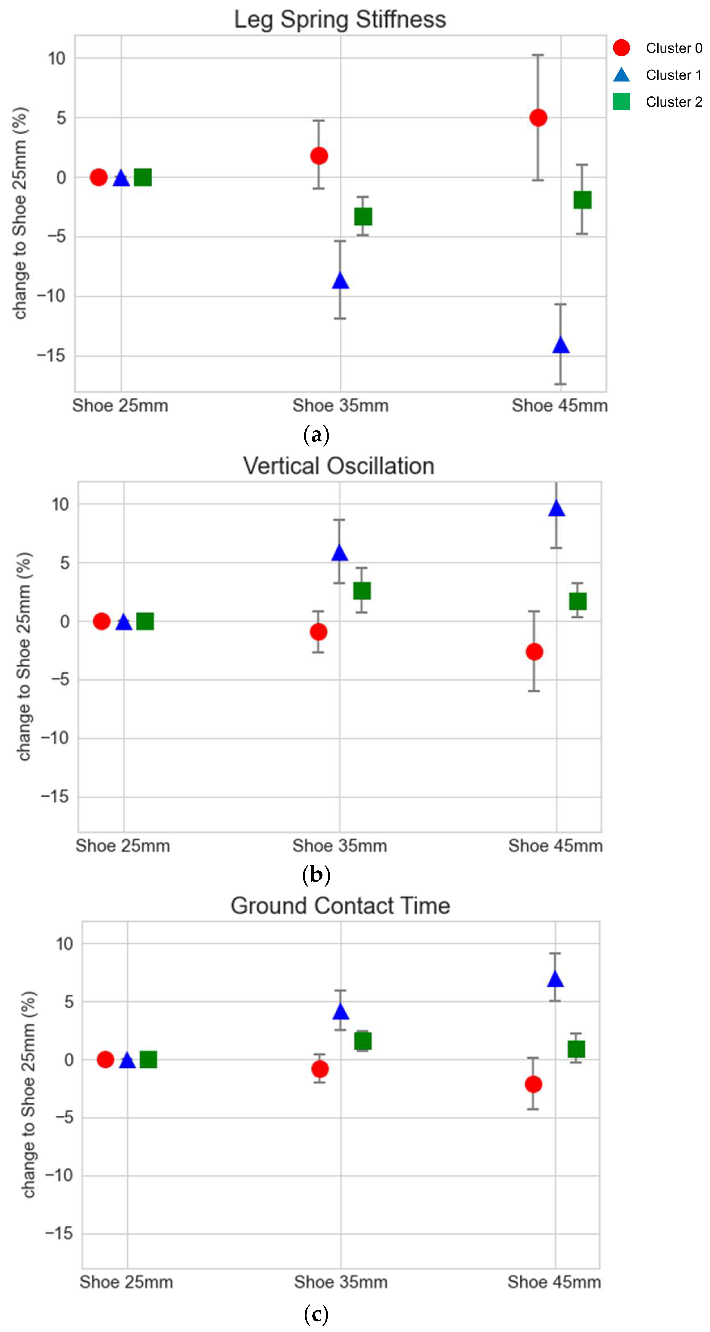 Sensors 24 04694 g004a