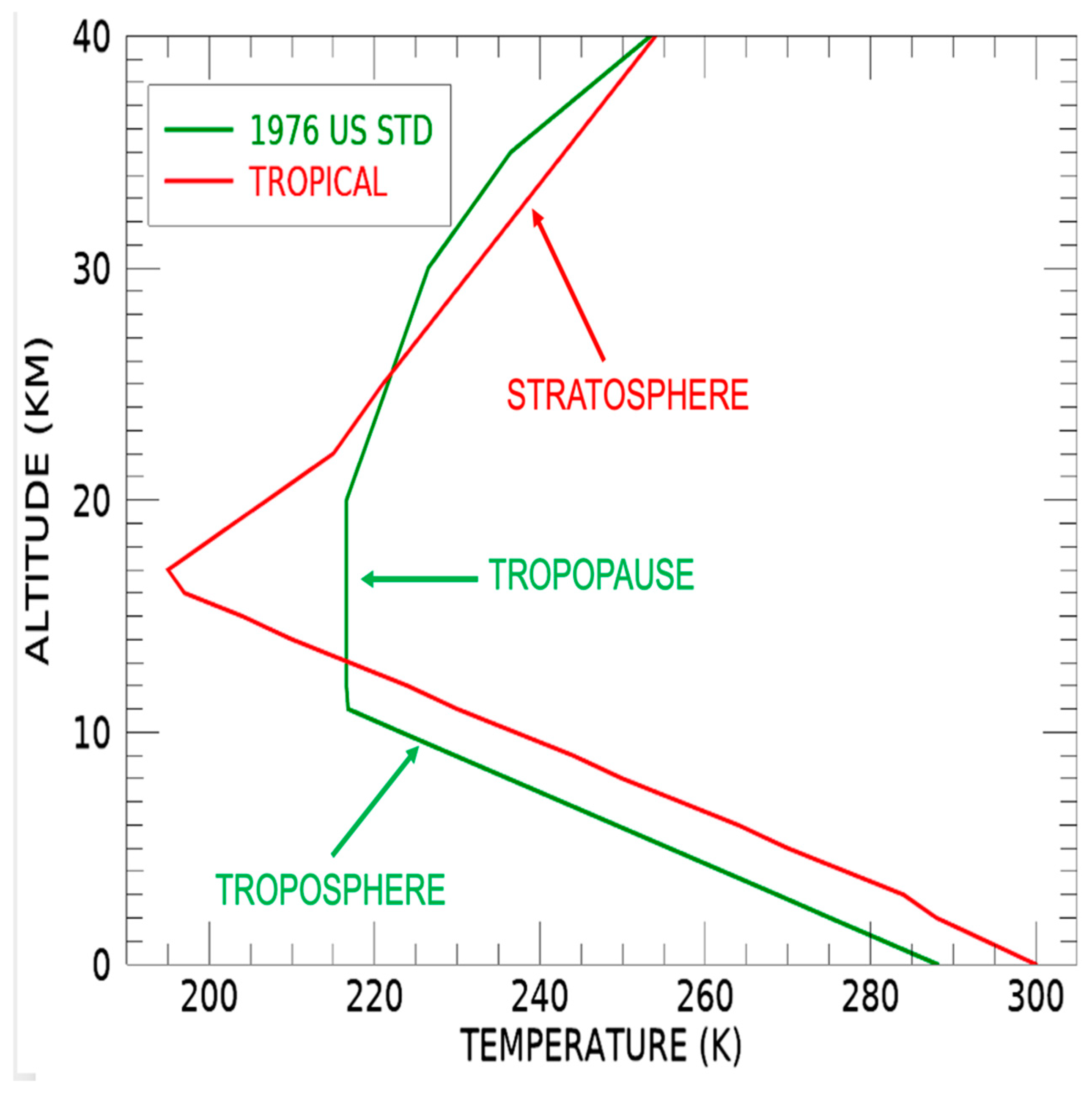 Sensors 24 04697 g003