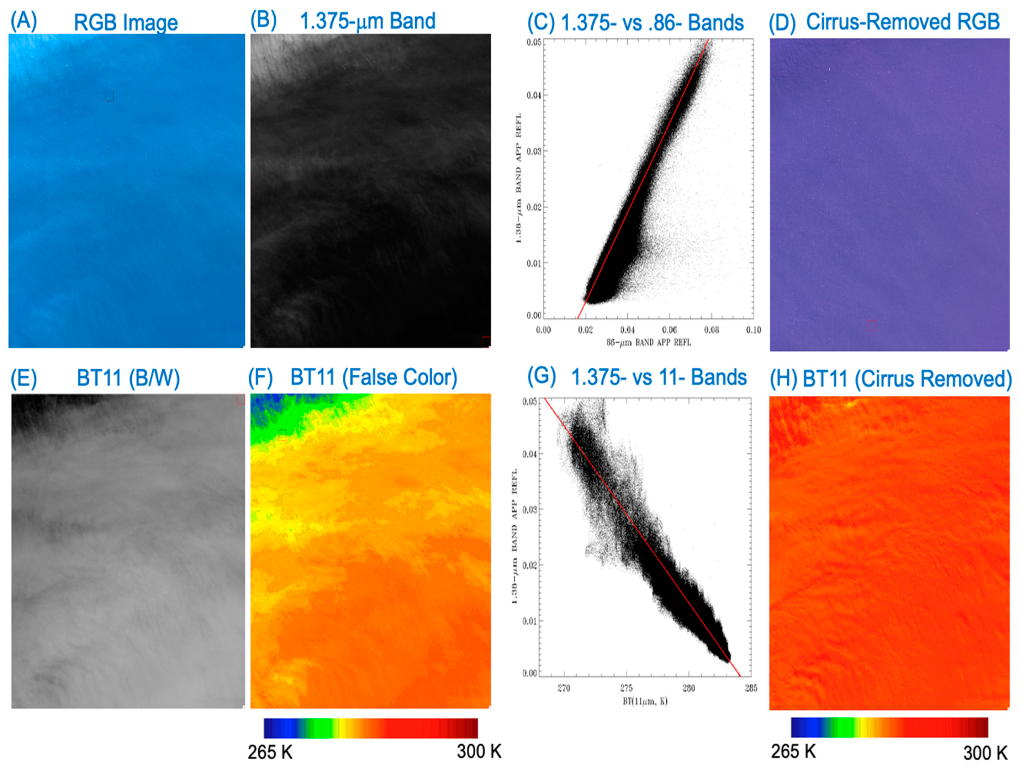 Sensors 24 04697 g005