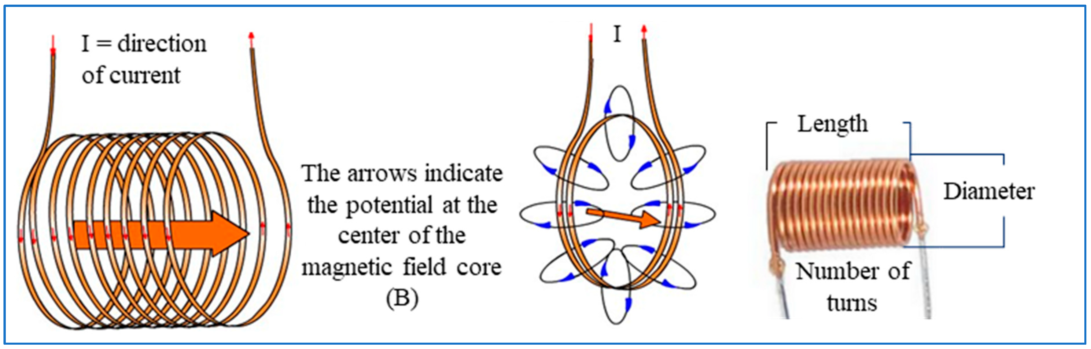 Sensors 24 04705 g001