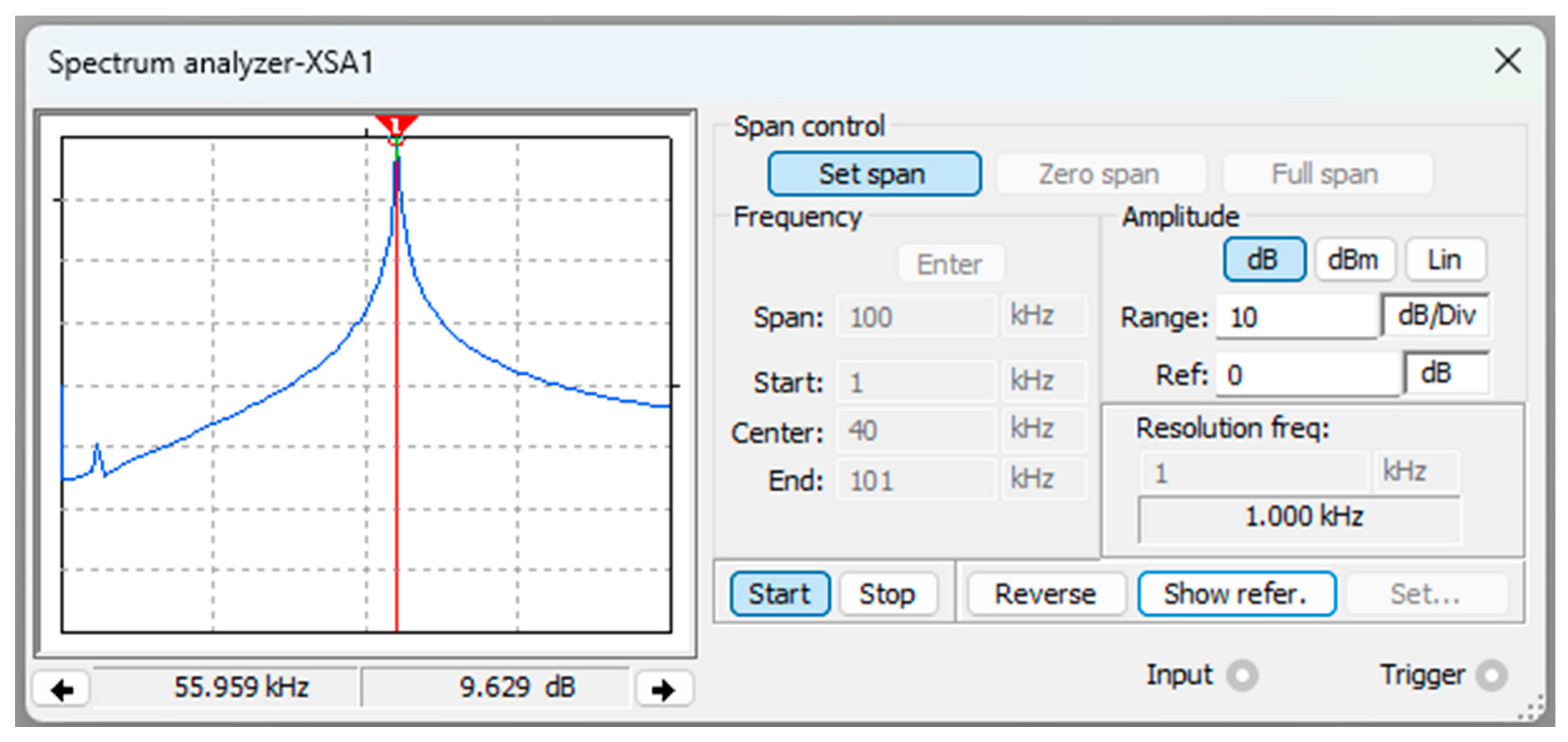 Sensors 24 04705 g010