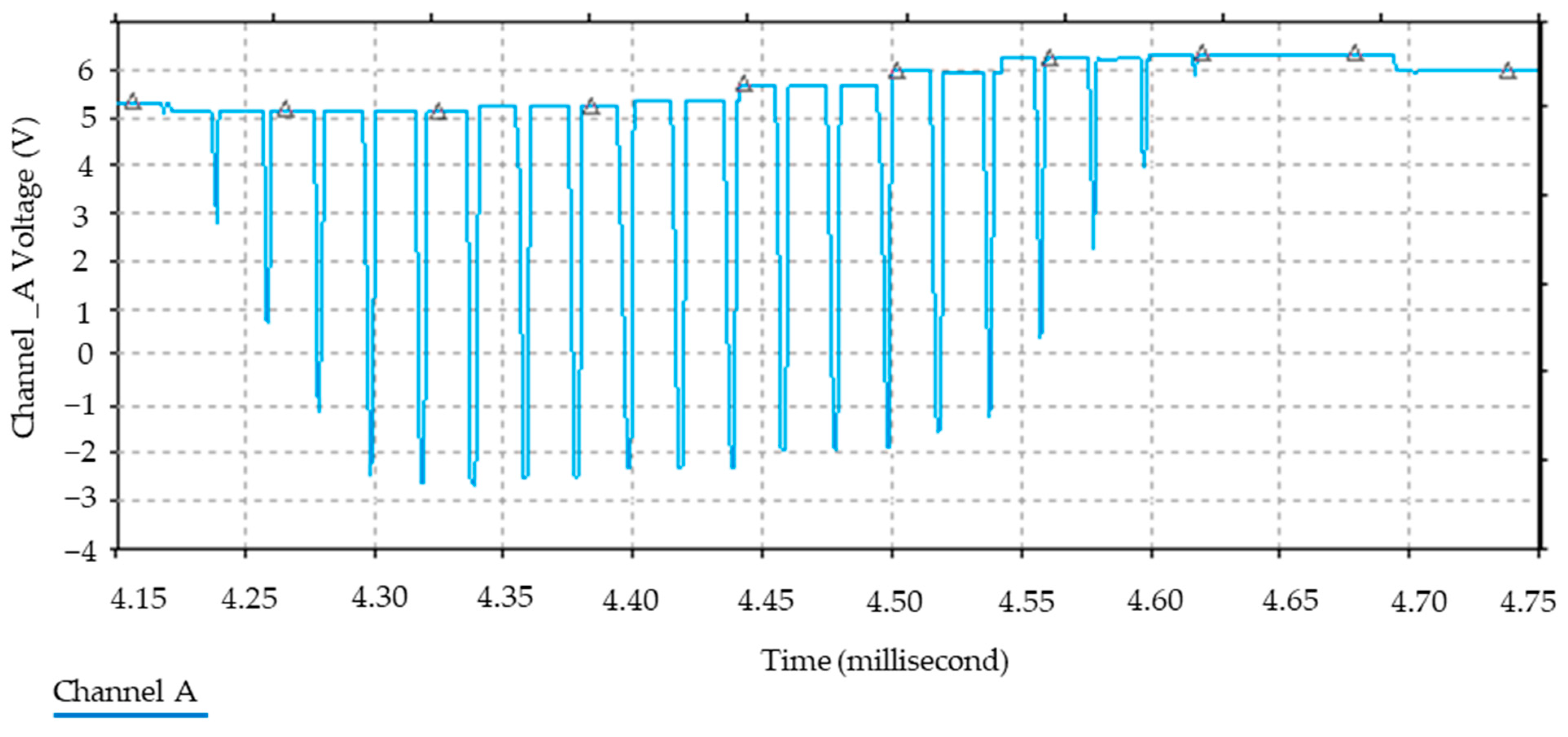 Sensors 24 04705 g011