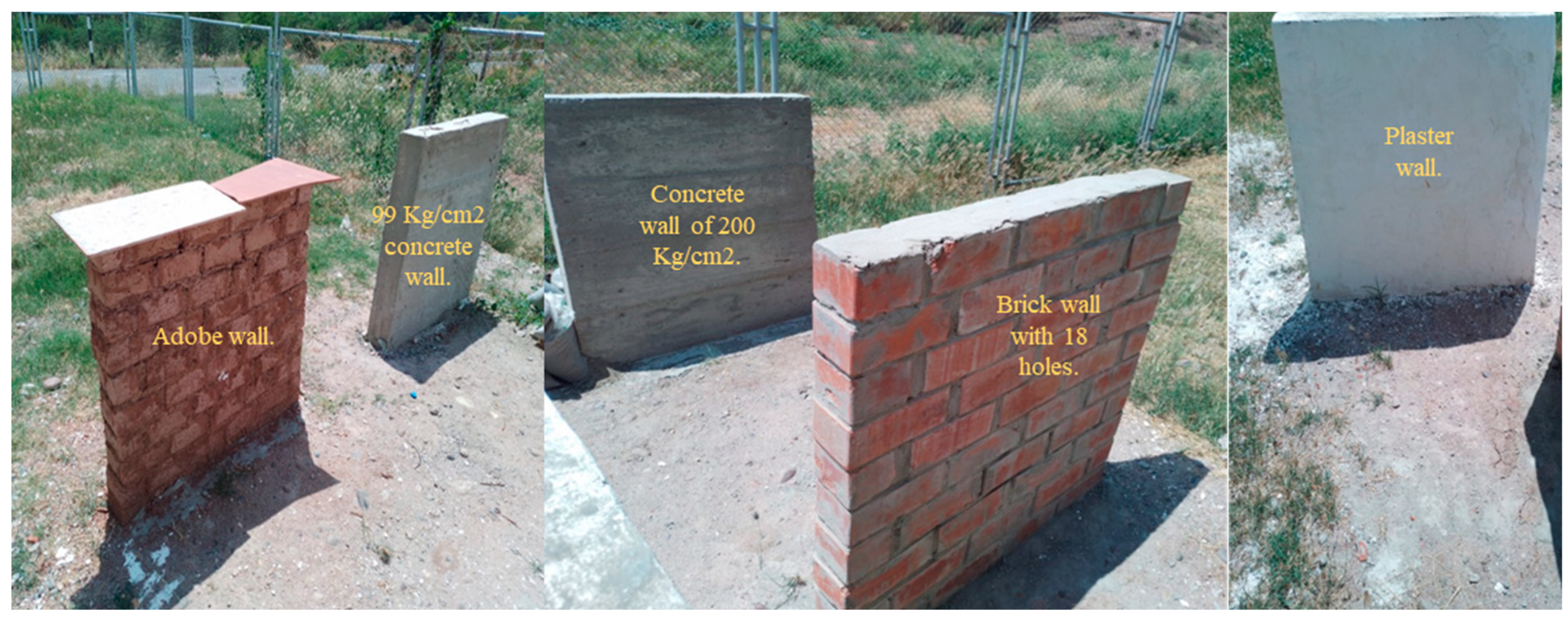 Sensors 24 04705 g014