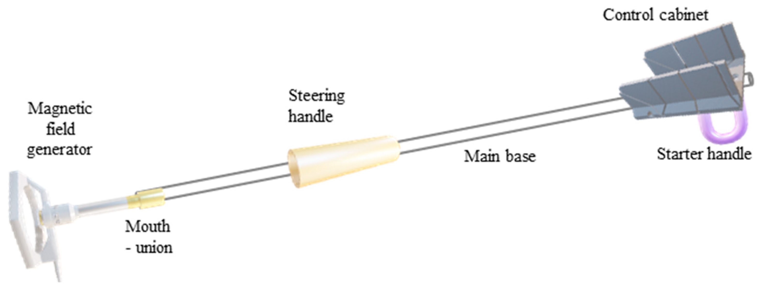 Sensors 24 04705 g015