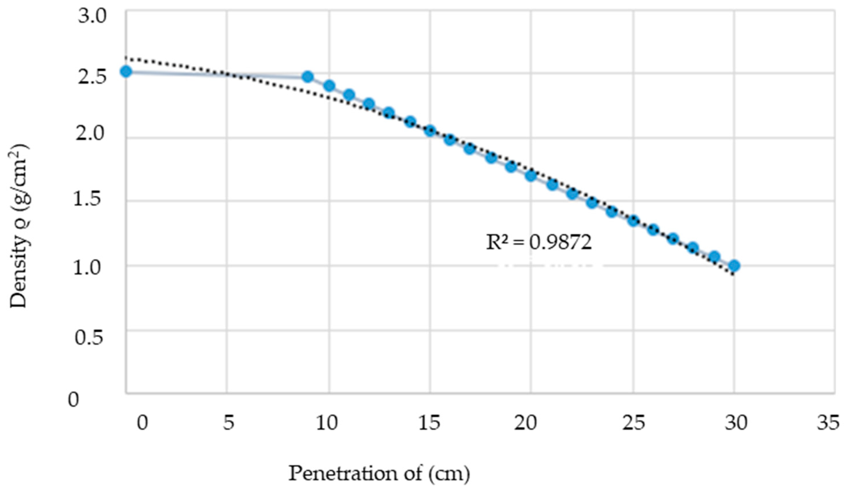 Sensors 24 04705 g018