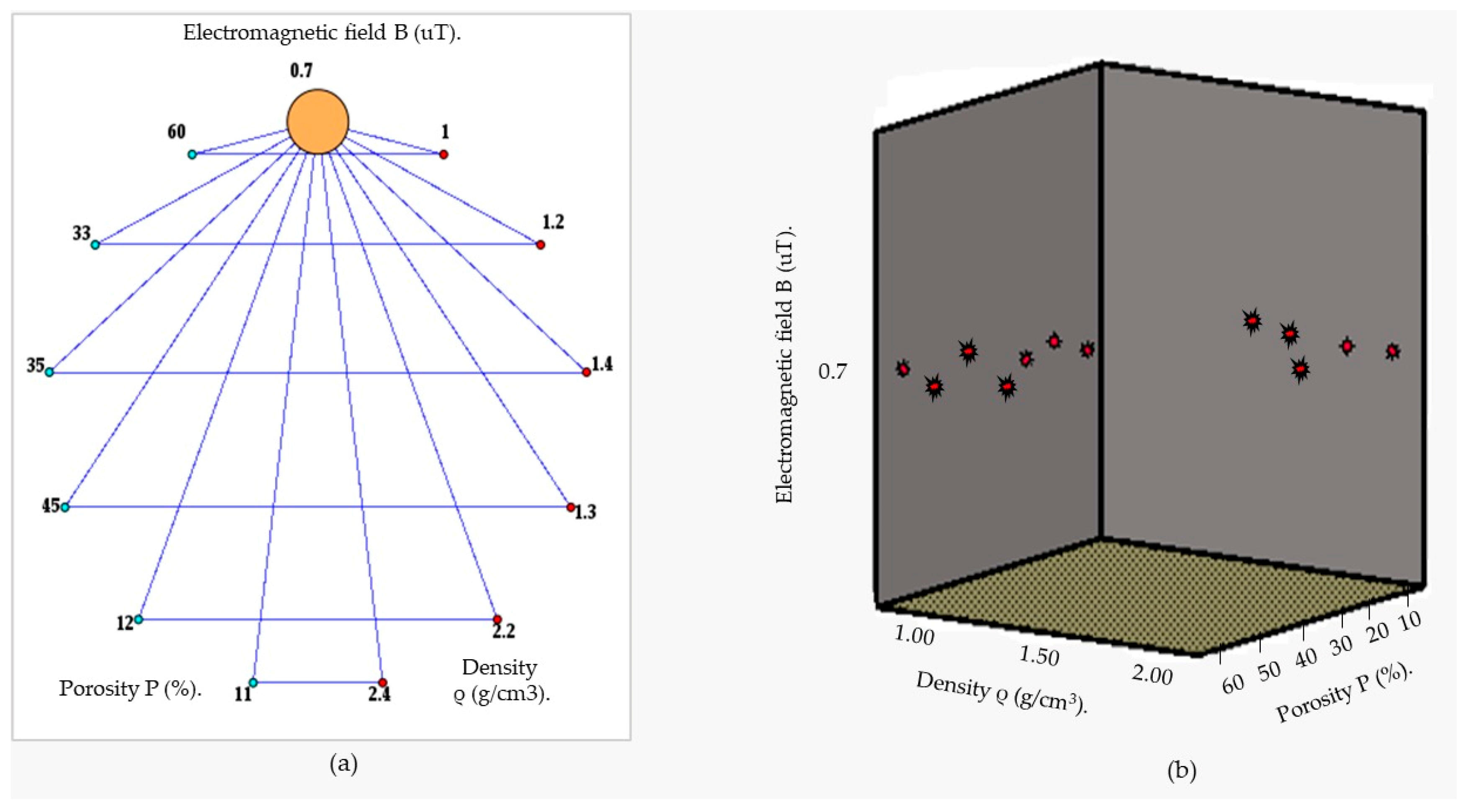 Sensors 24 04705 g019