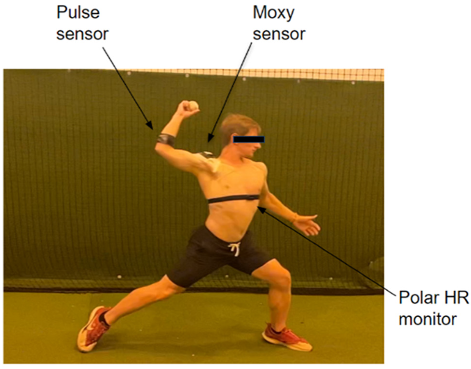 Sensors 24 04710 g001