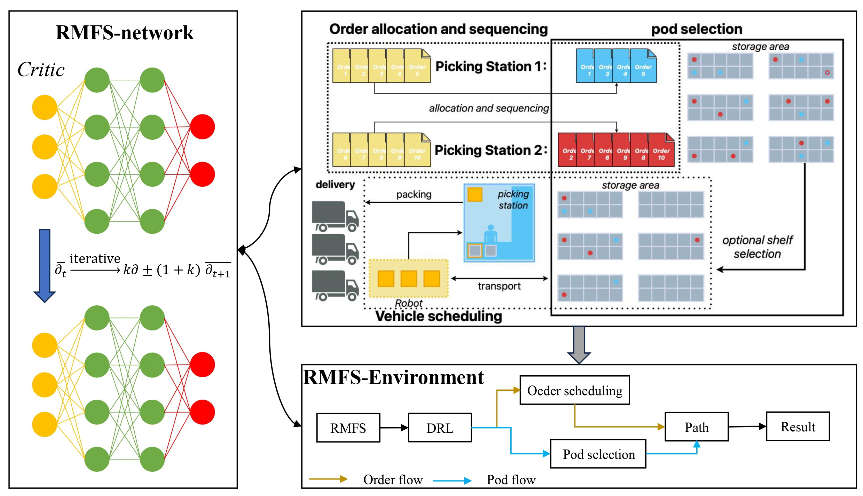 Sensors 24 04713 g001