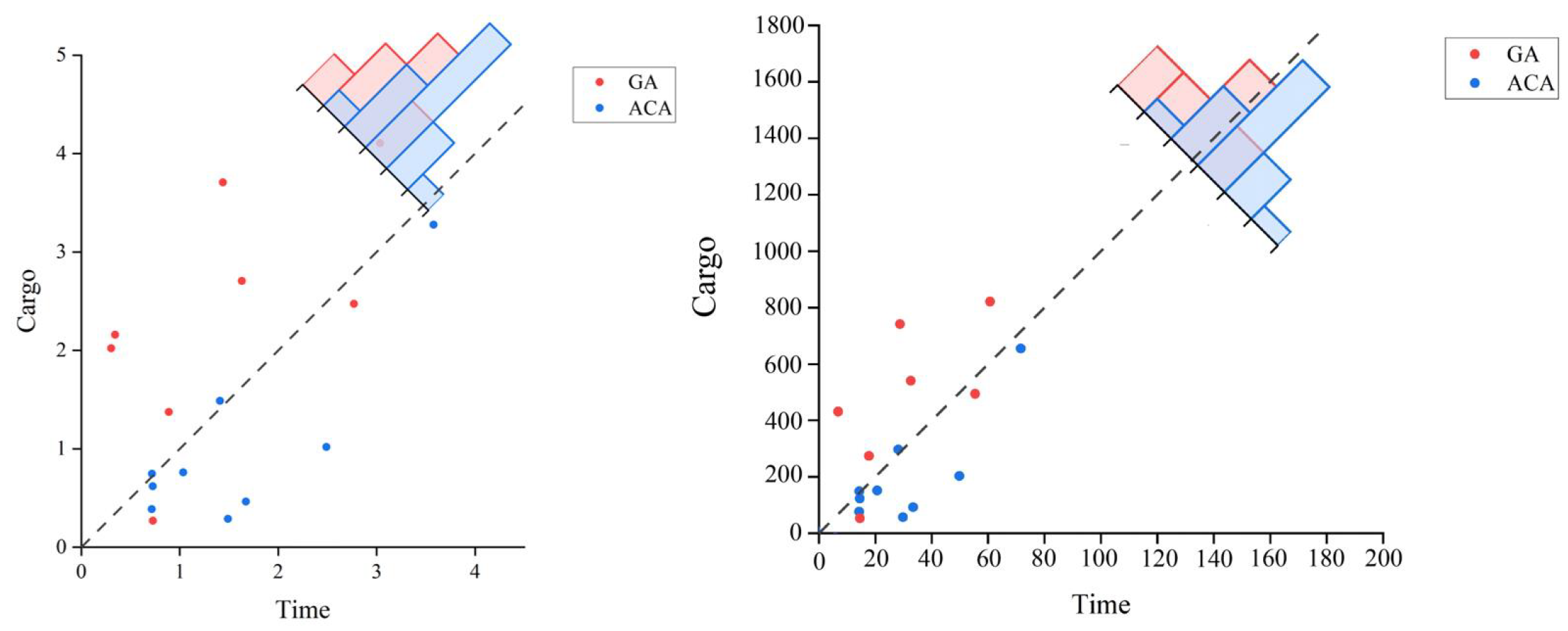 Sensors 24 04713 g007