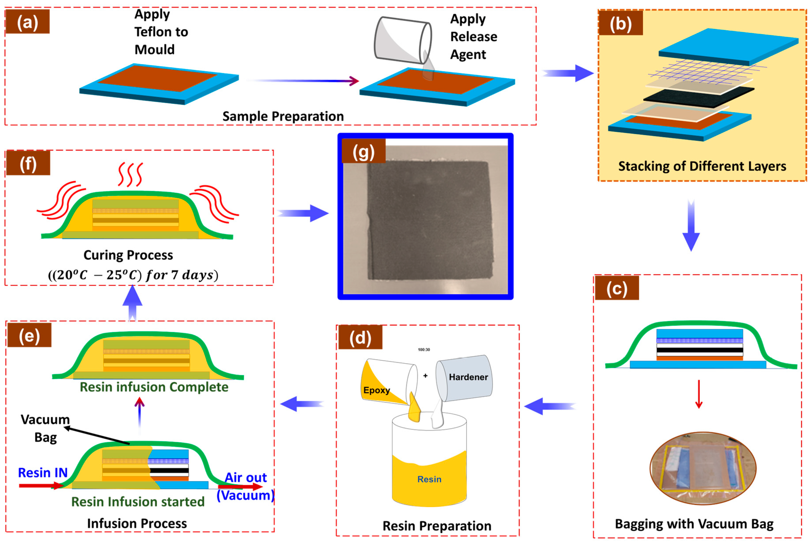 Sensors 24 04731 g001