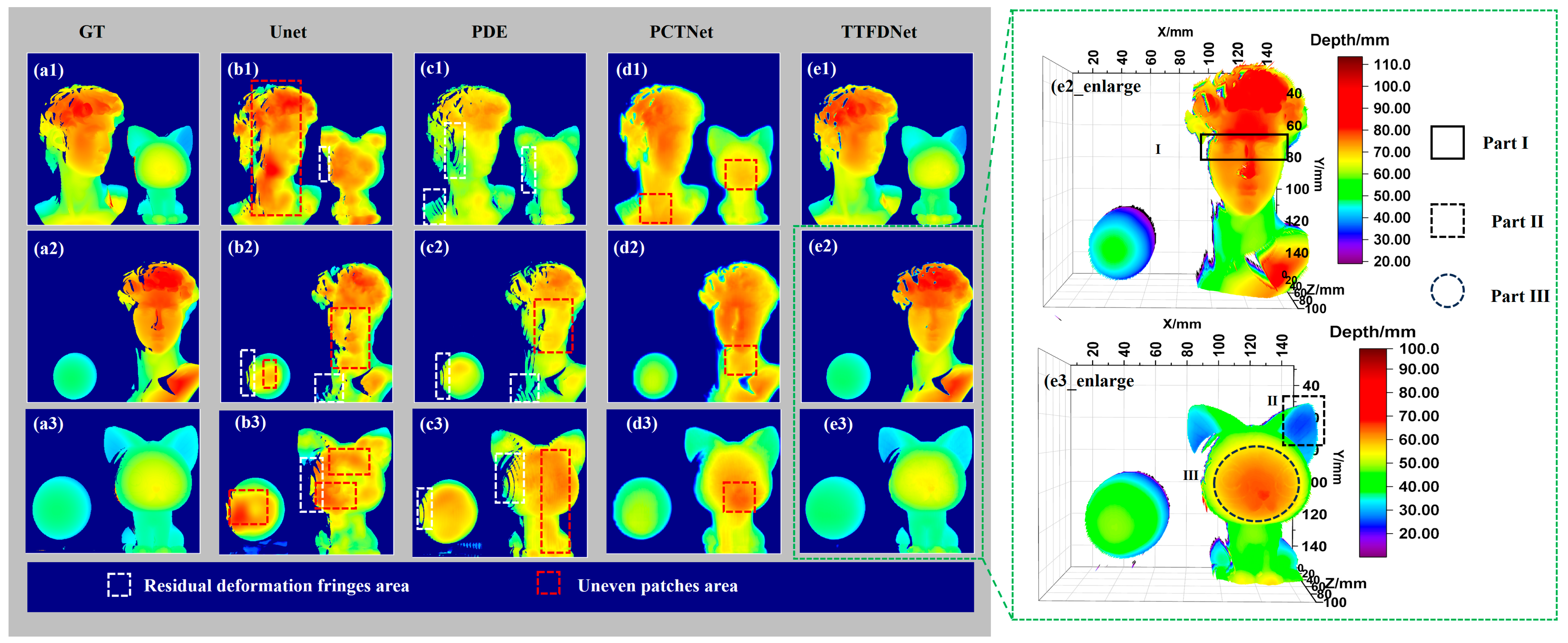 Sensors 24 04733 g006