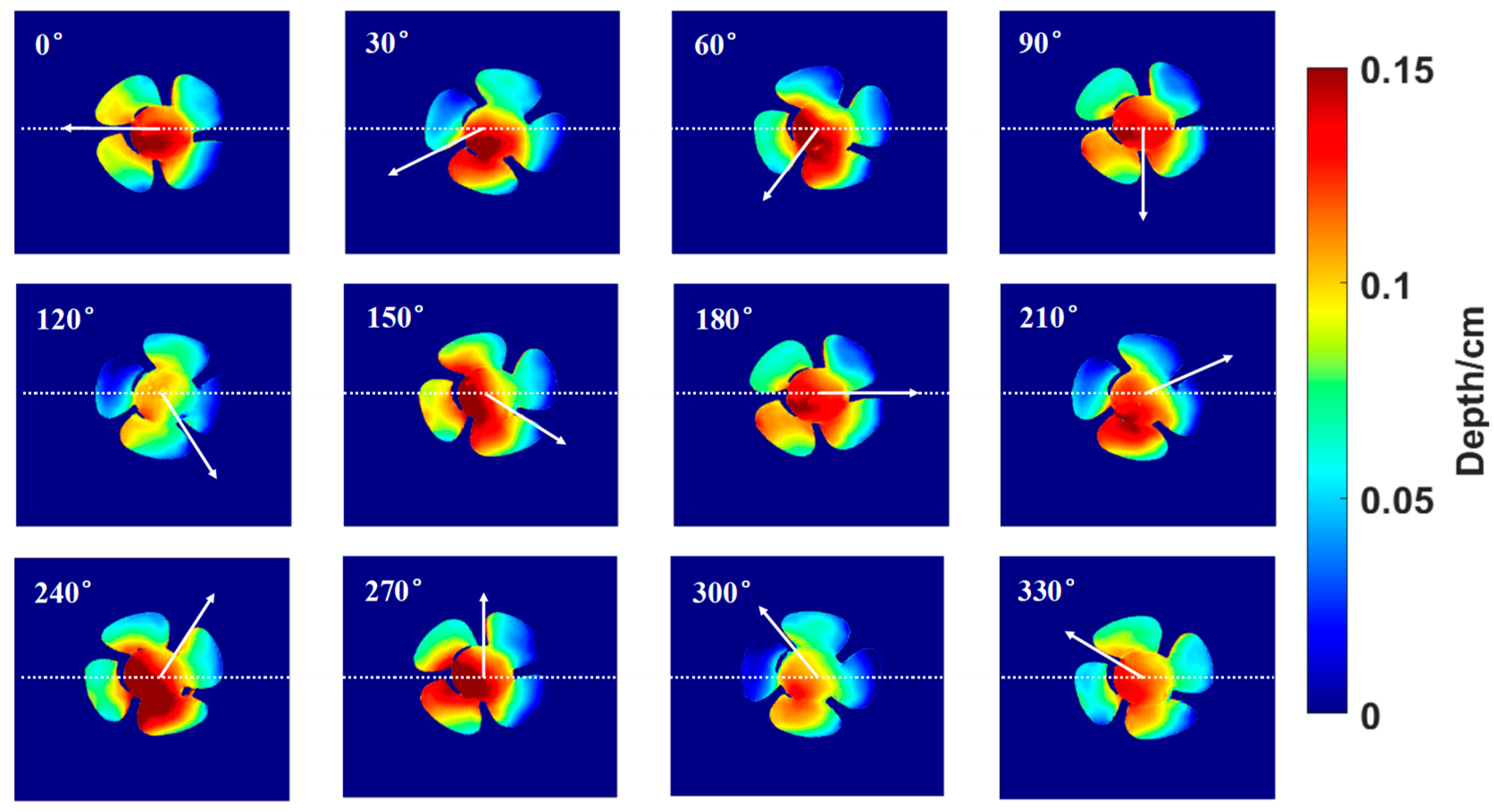 Sensors 24 04733 g009