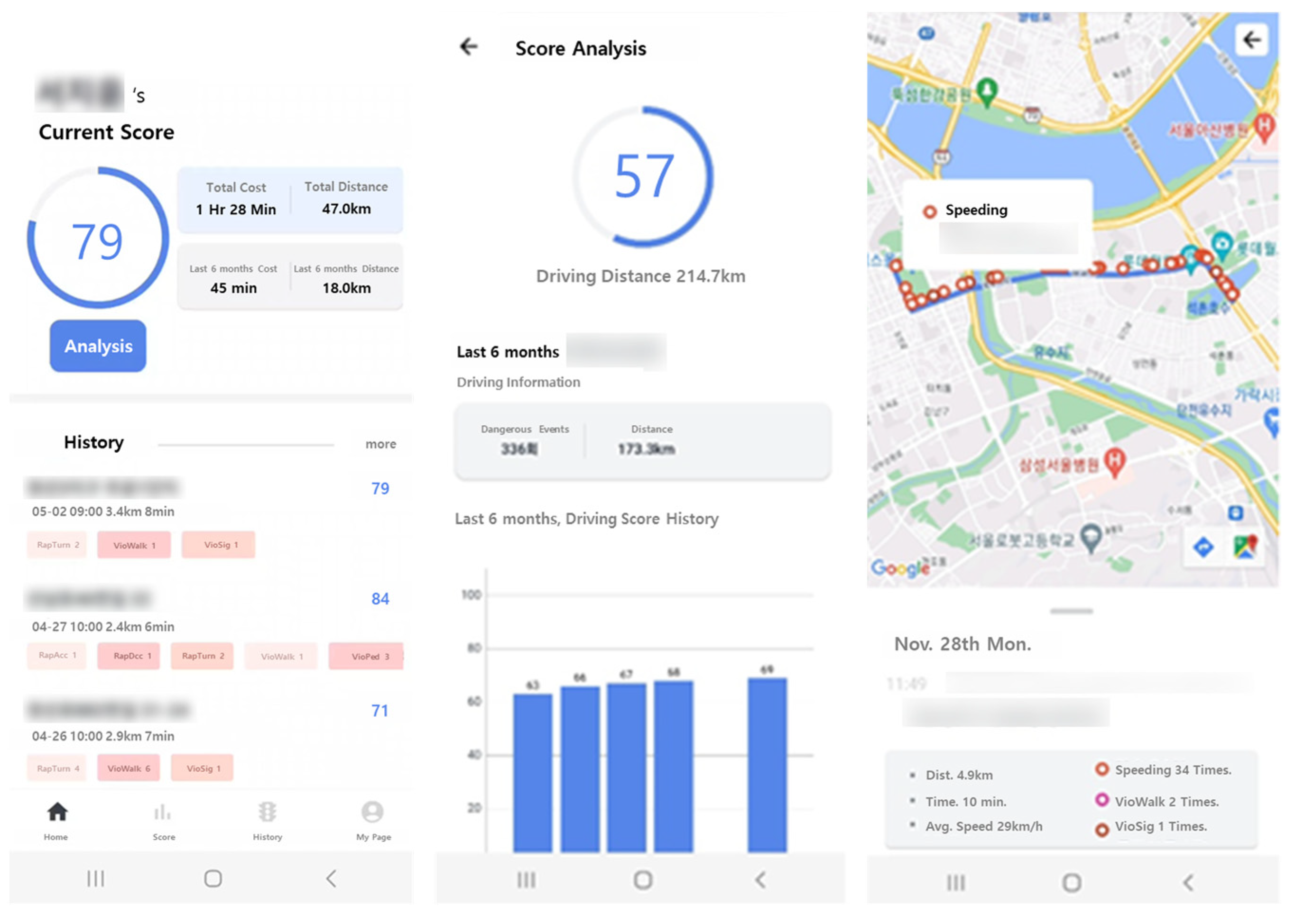 Sensors 24 04739 g011