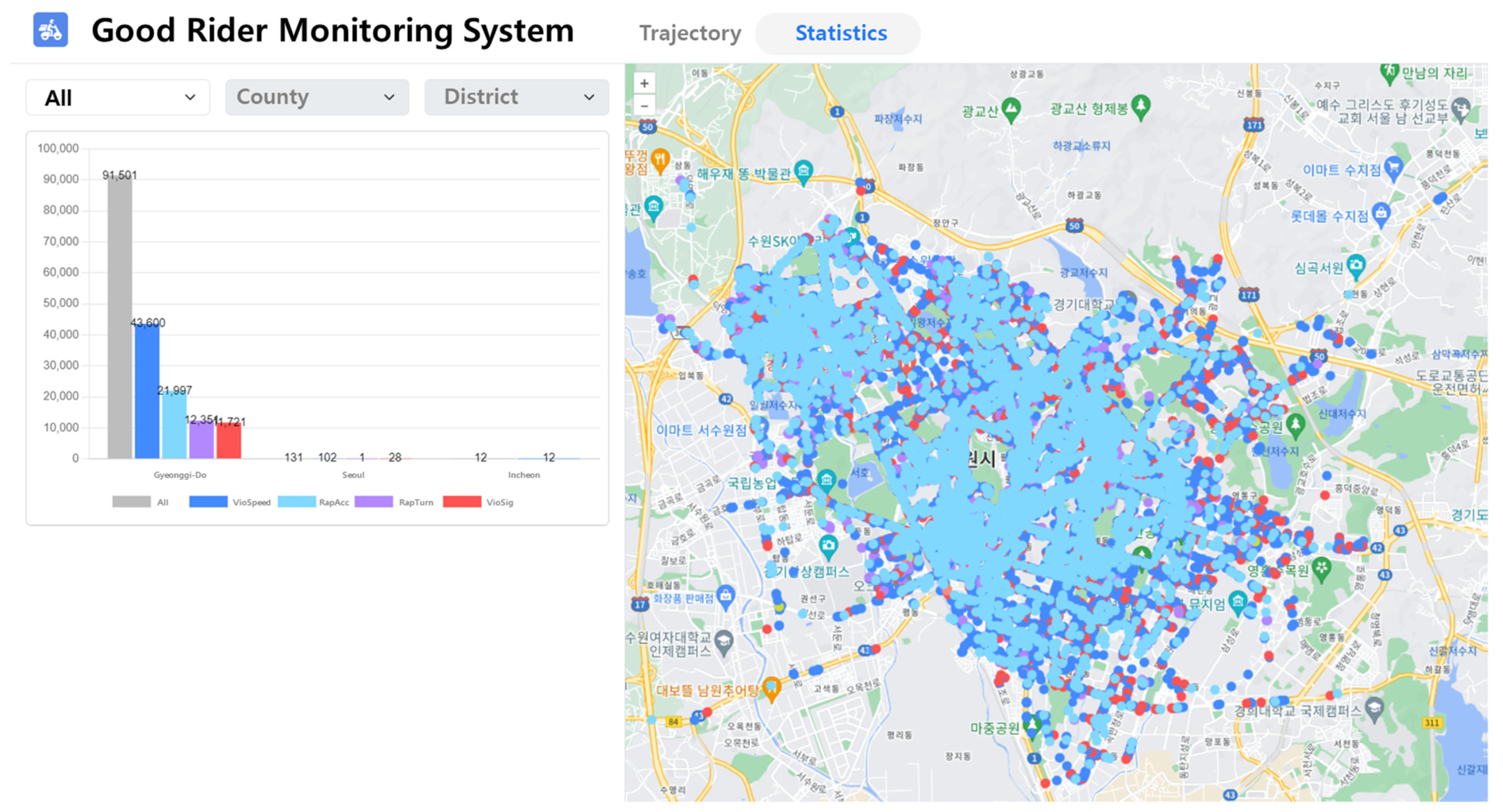 Sensors 24 04739 g012