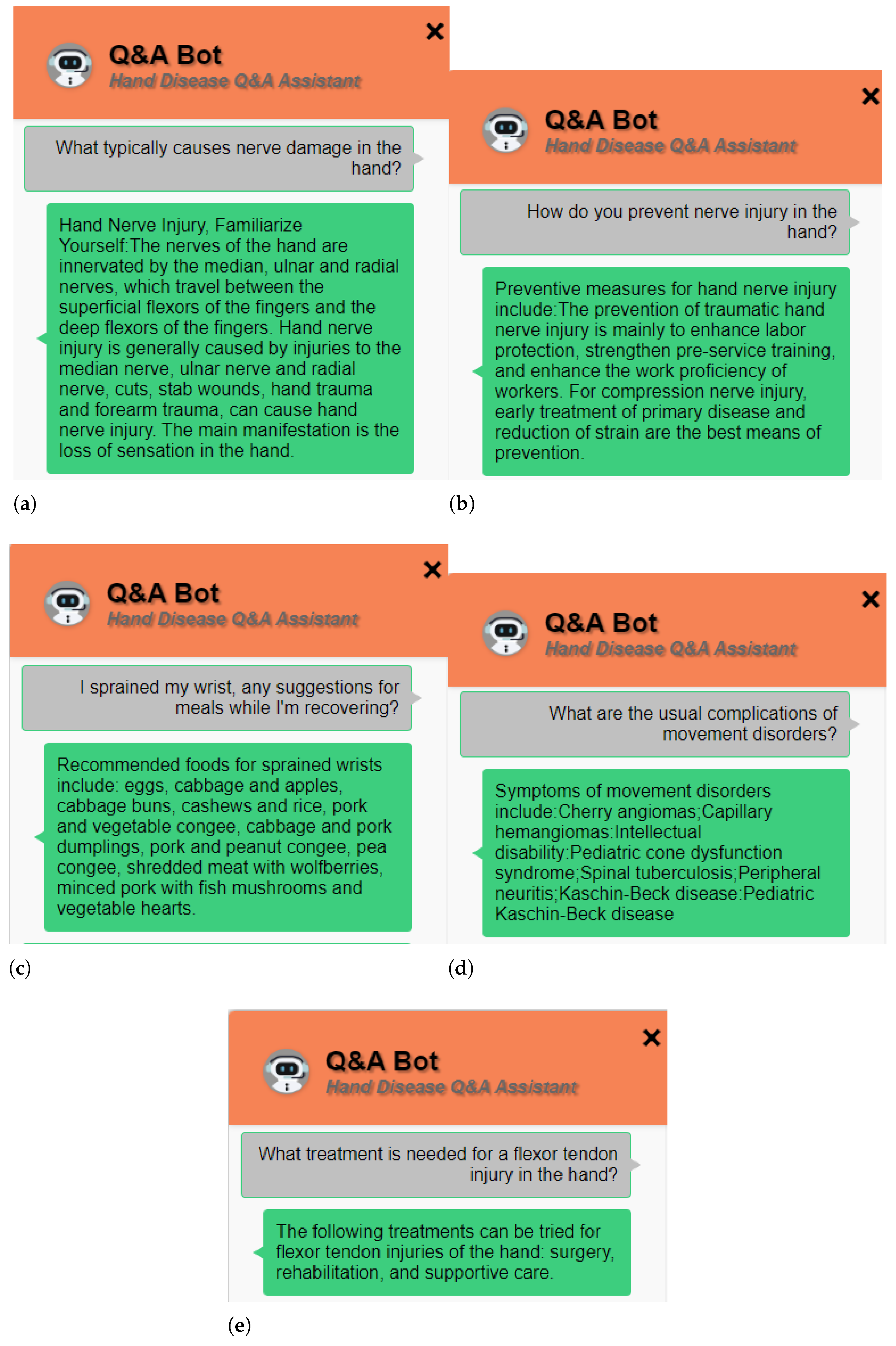 Sensors 24 04745 g011