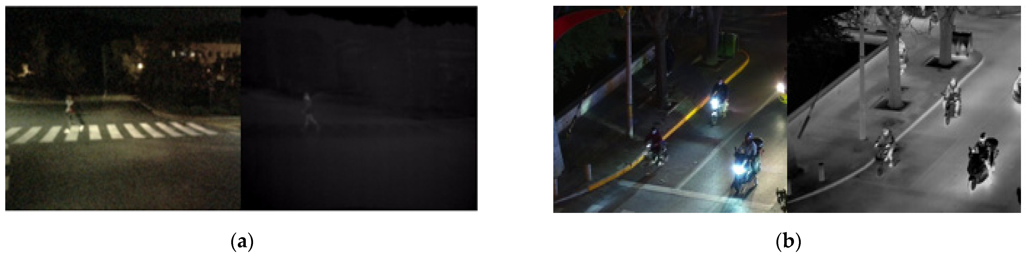 Sensors 24 04755 g006