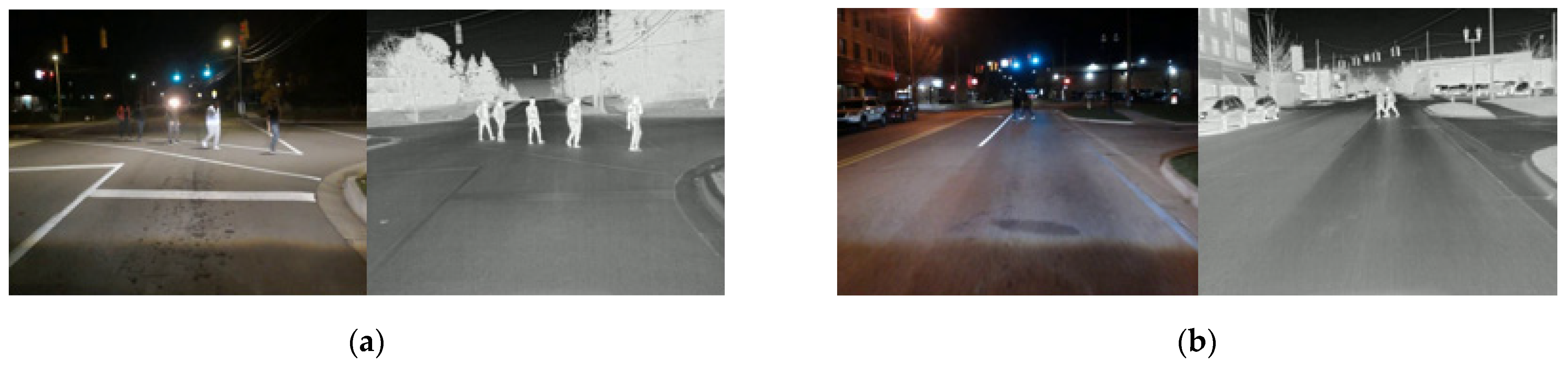 Sensors 24 04755 g007