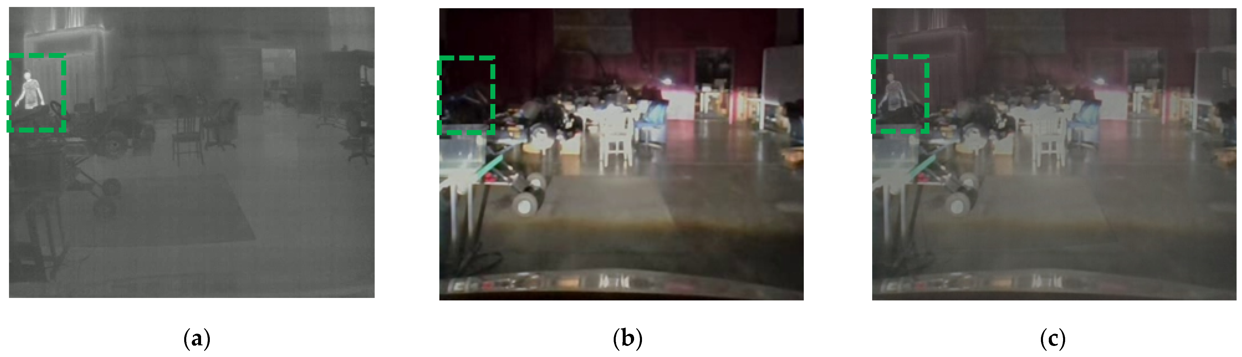 Sensors 24 04755 g009