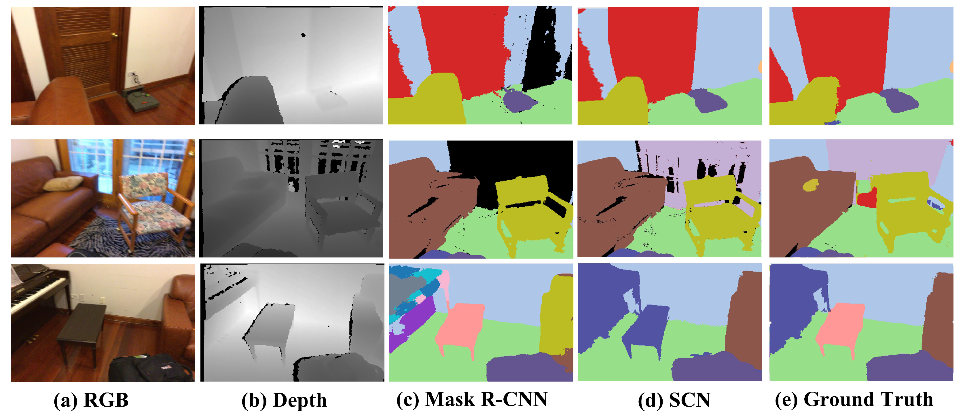 Sensors 24 04756 g007
