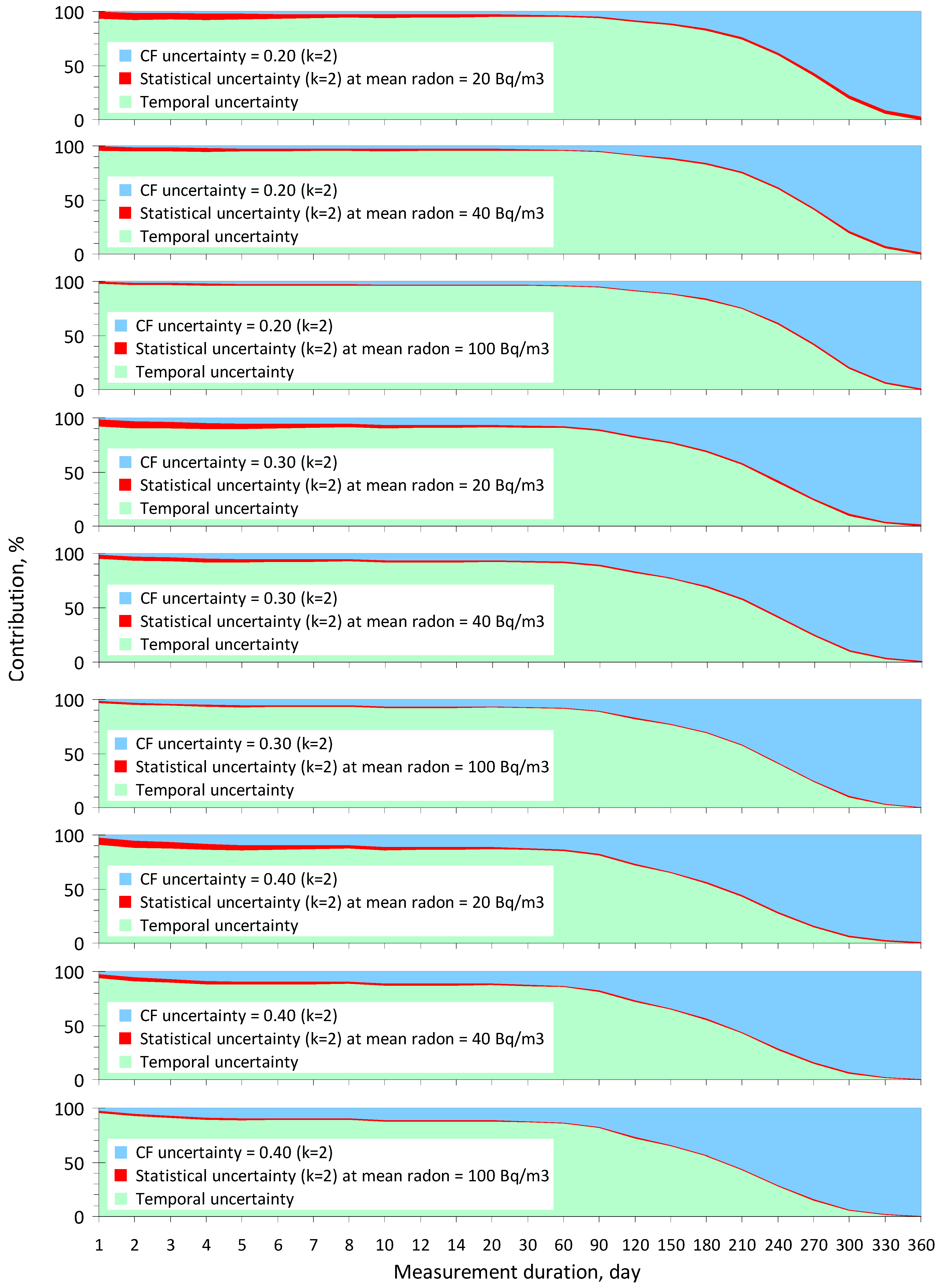 Sensors 24 04764 g002