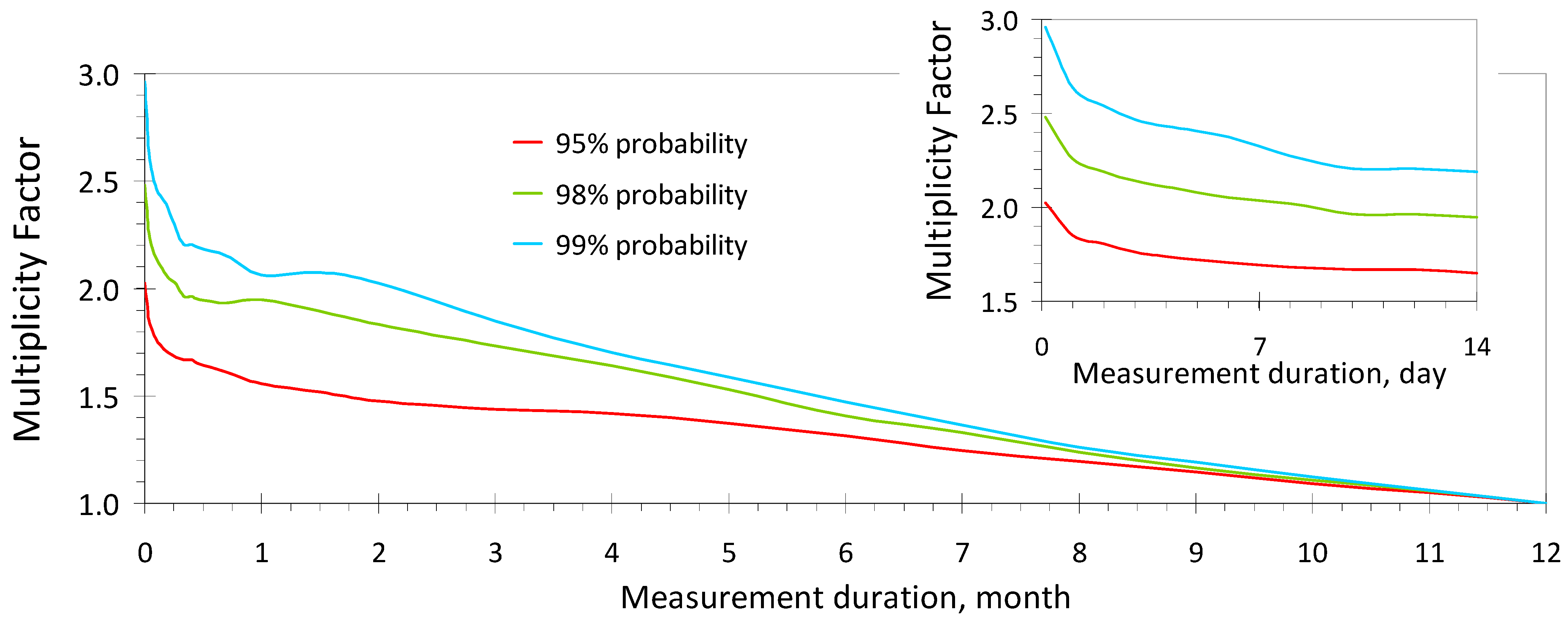 Sensors 24 04764 g004