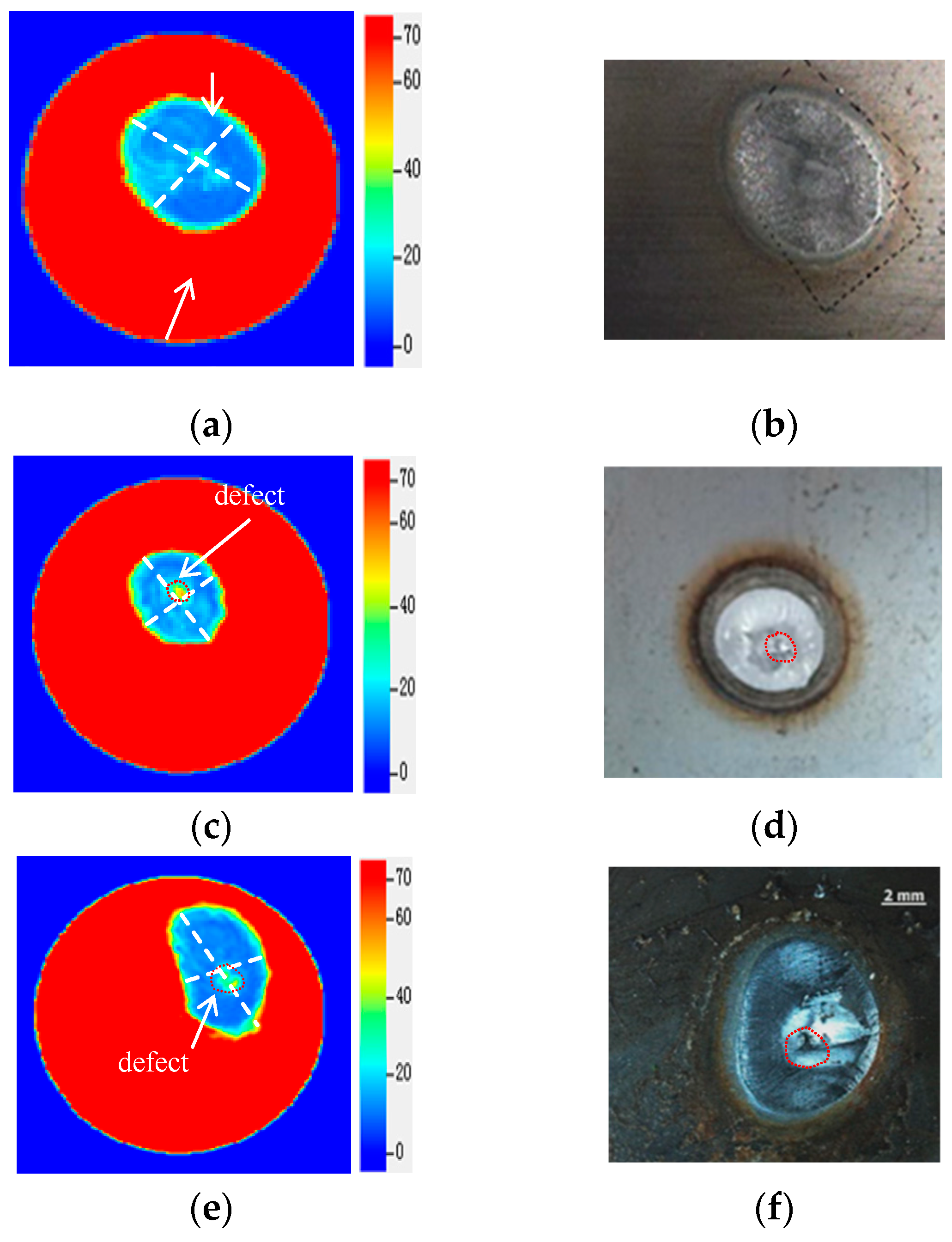 Sensors 24 04771 g012a