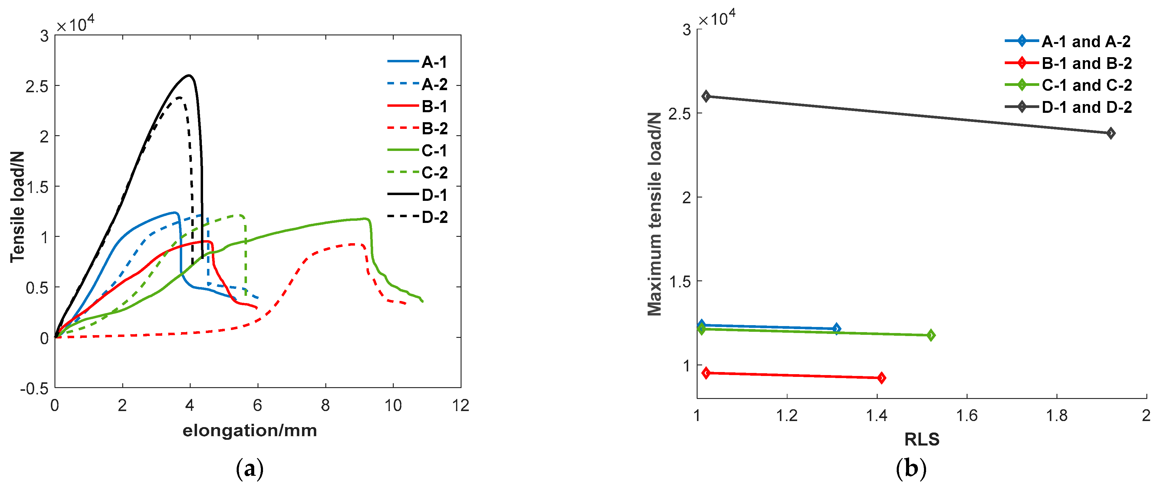 Sensors 24 04771 g014
