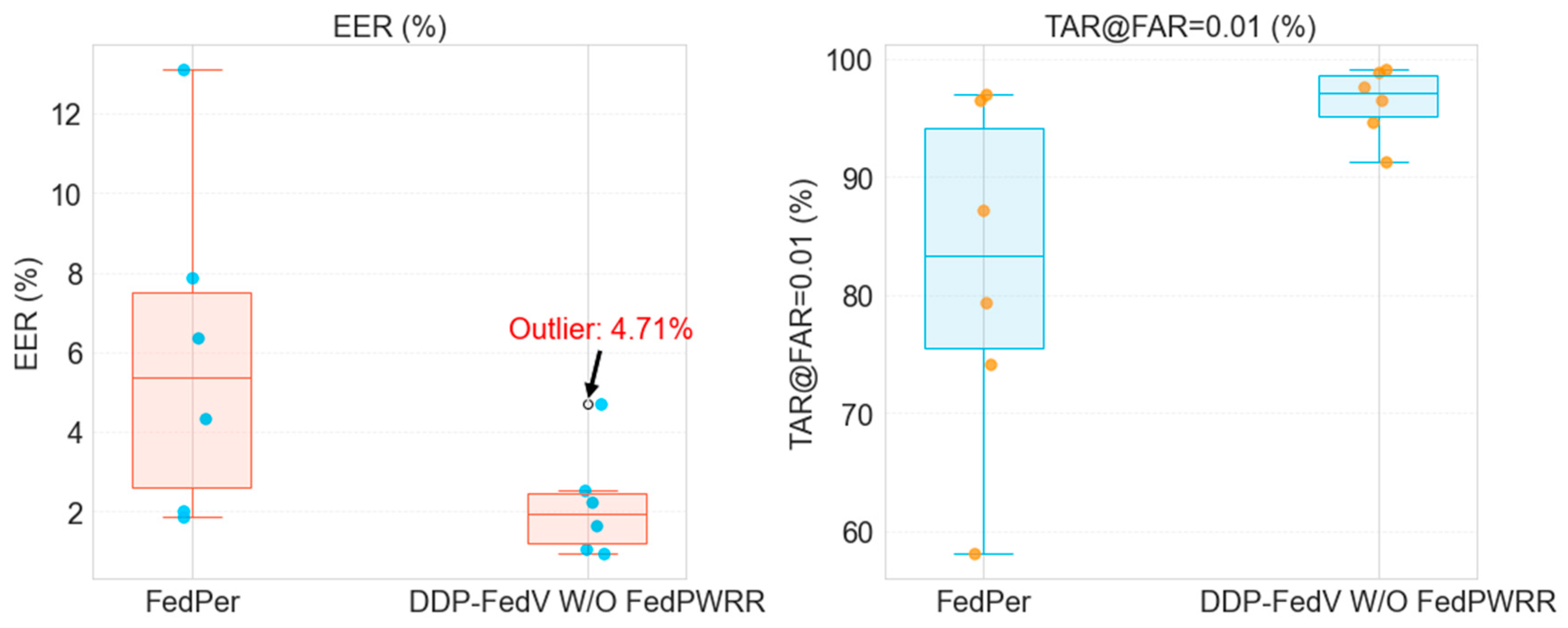 Sensors 24 04779 g004