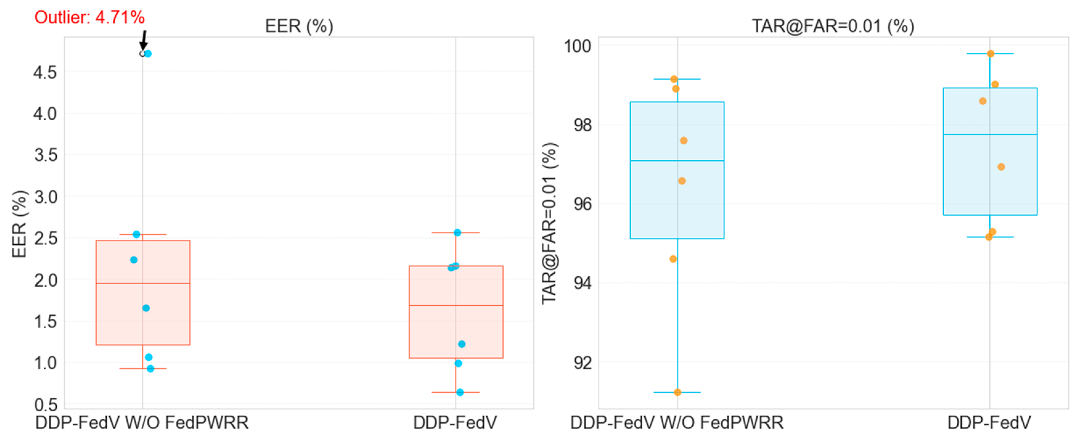 Sensors 24 04779 g006
