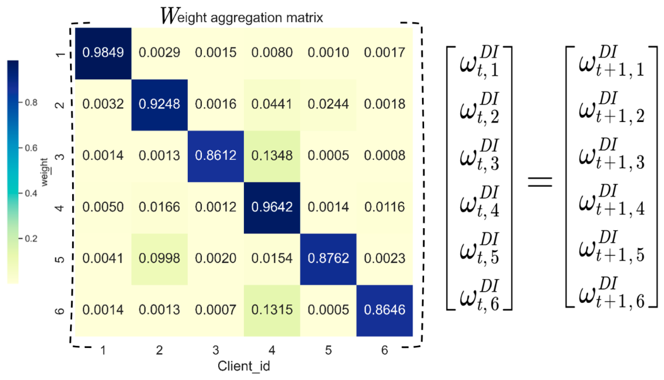 Sensors 24 04779 g0a1