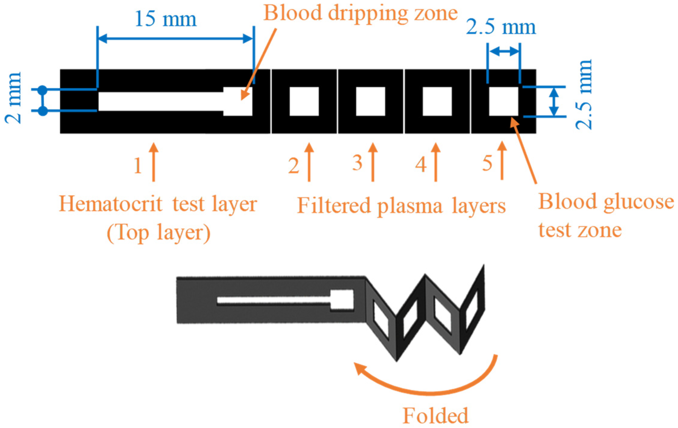 Sensors 24 04792 g001