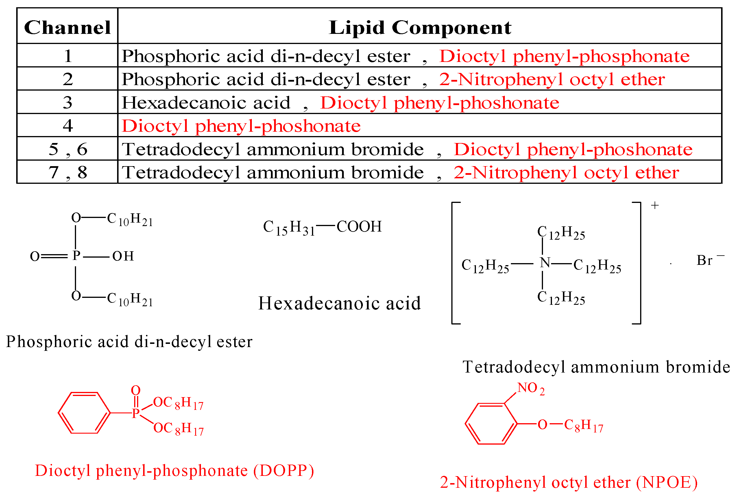 Sensors 24 04799 g001 Sensors 24 04799 g001