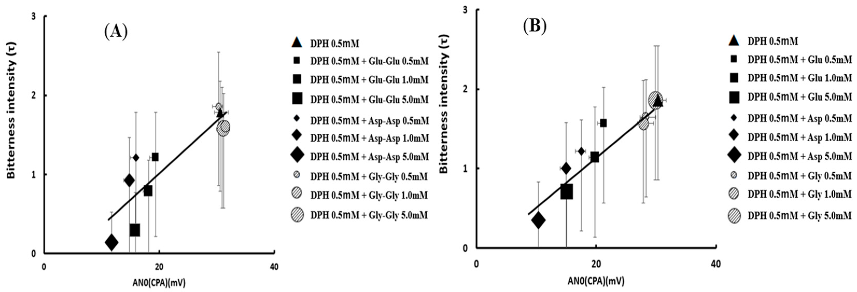 Sensors 24 04799 g010 Sensors 24 04799 g010