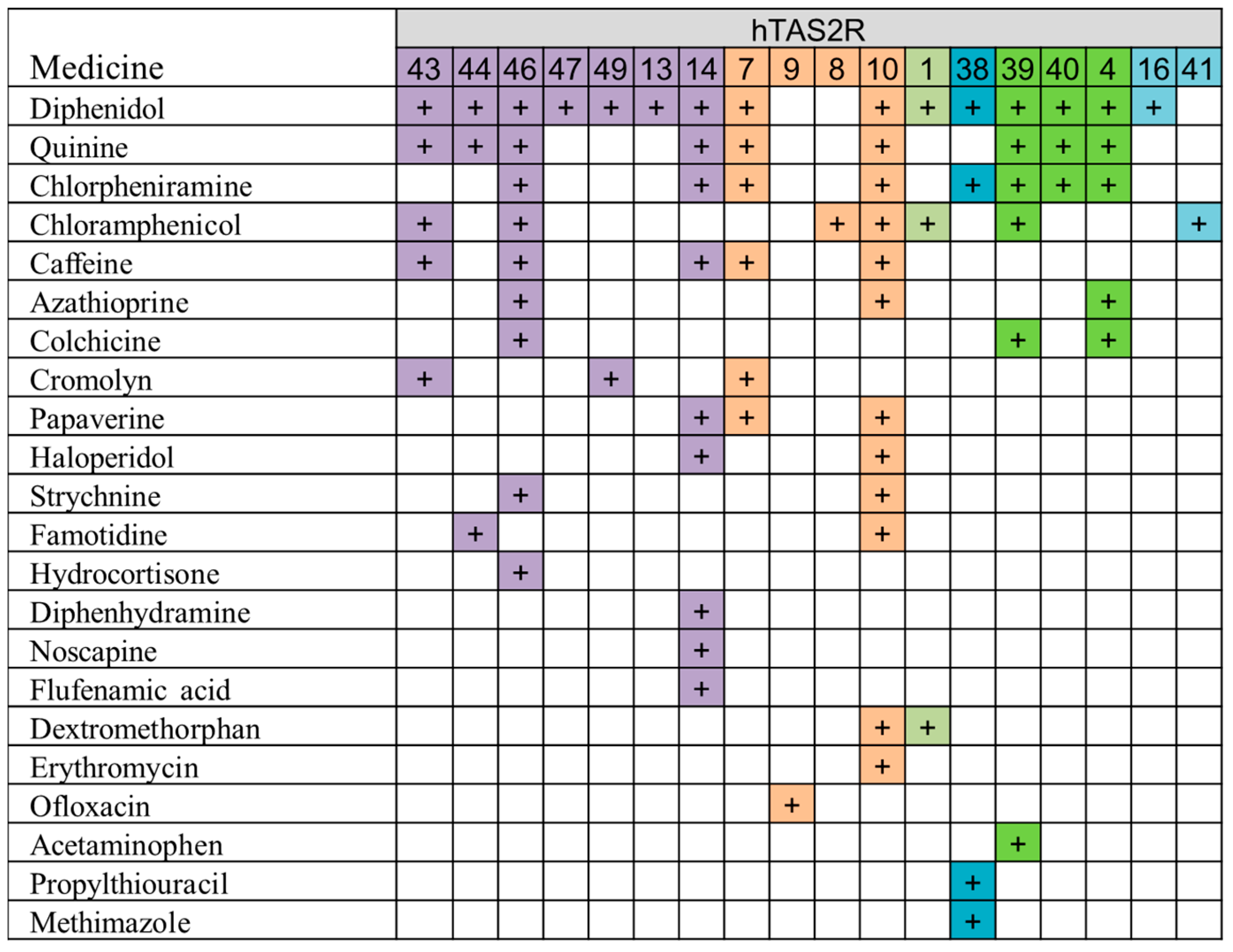 Sensors 24 04799 g011 Sensors 24 04799 g011