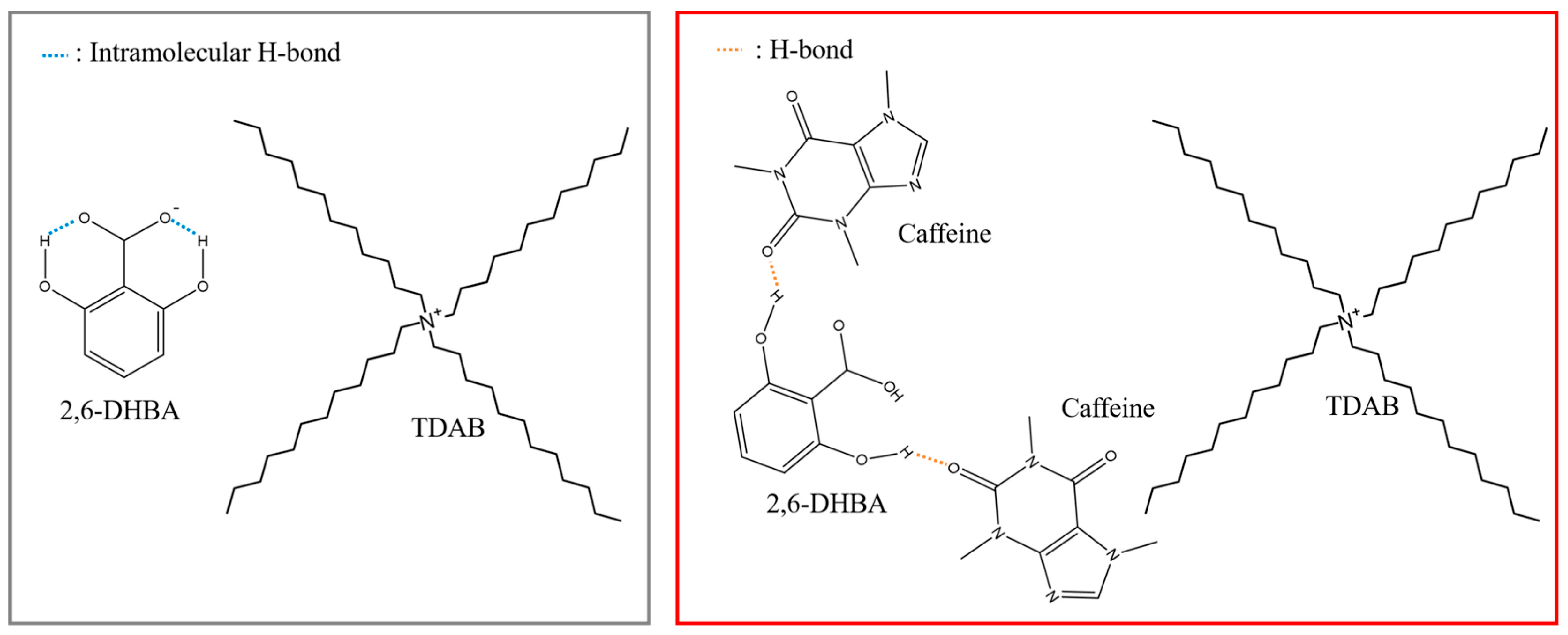 Sensors 24 04799 g012 Sensors 24 04799 g012