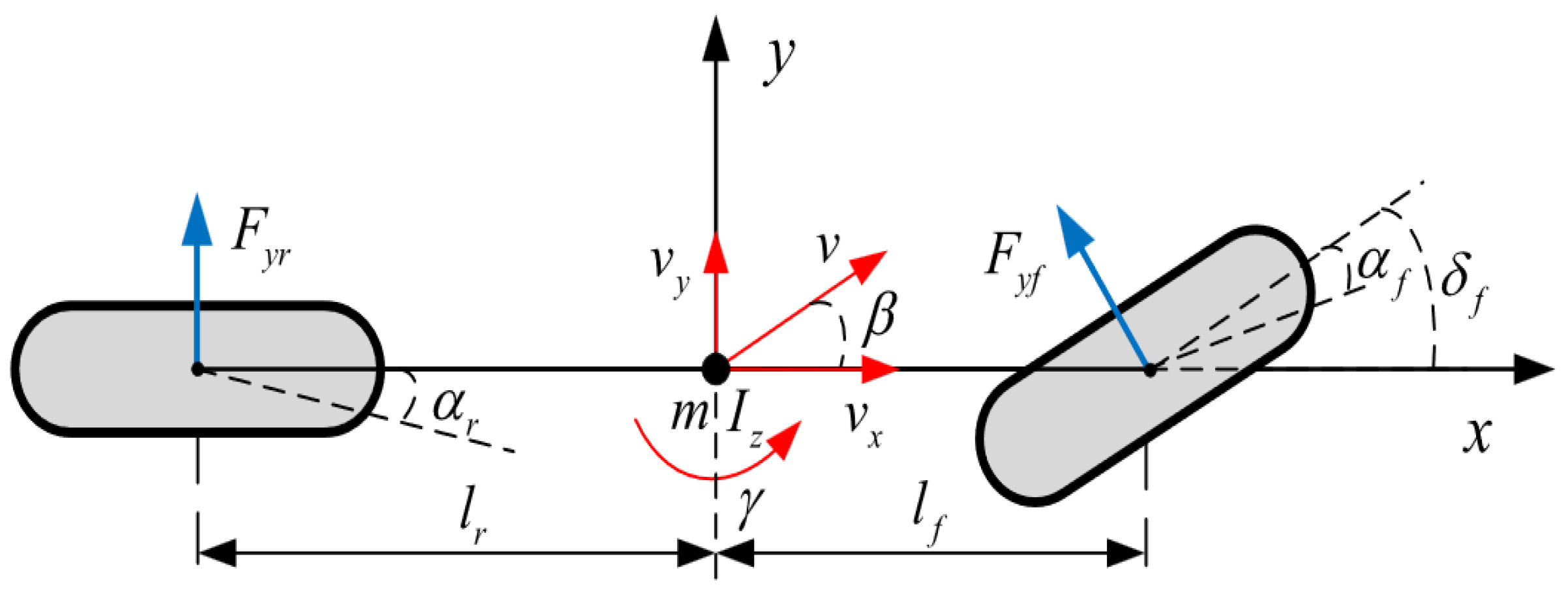 Sensors 24 04811 g002