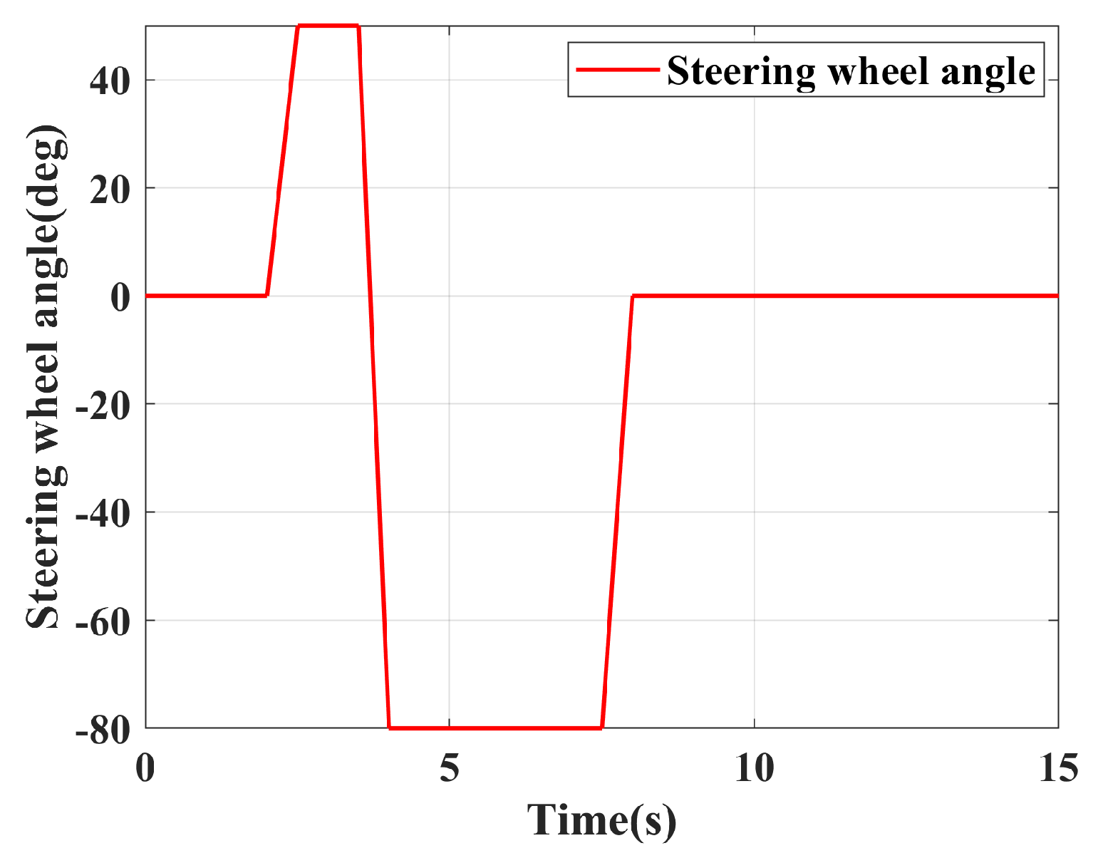 Sensors 24 04811 g009