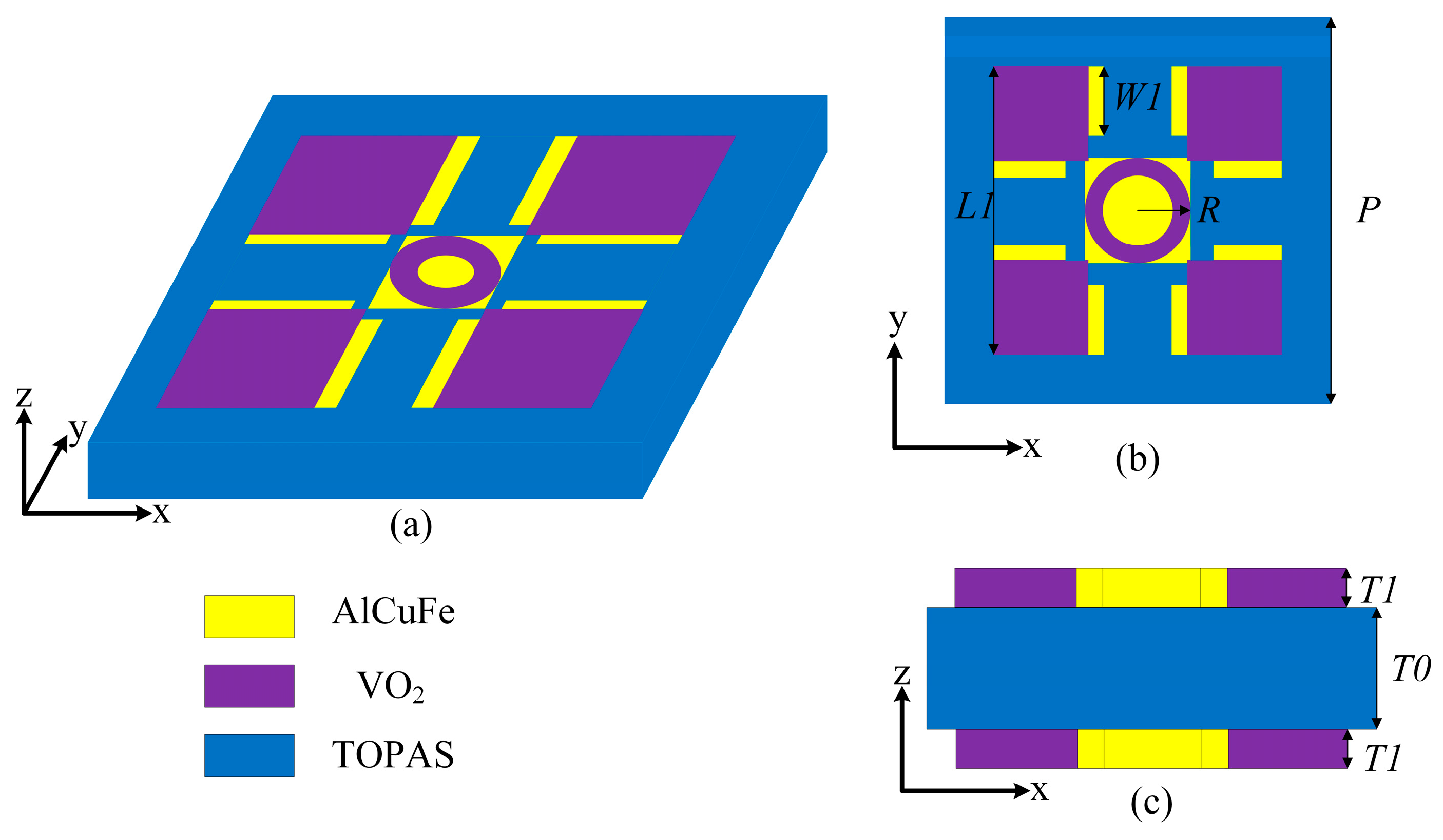 Sensors 24 04823 g001