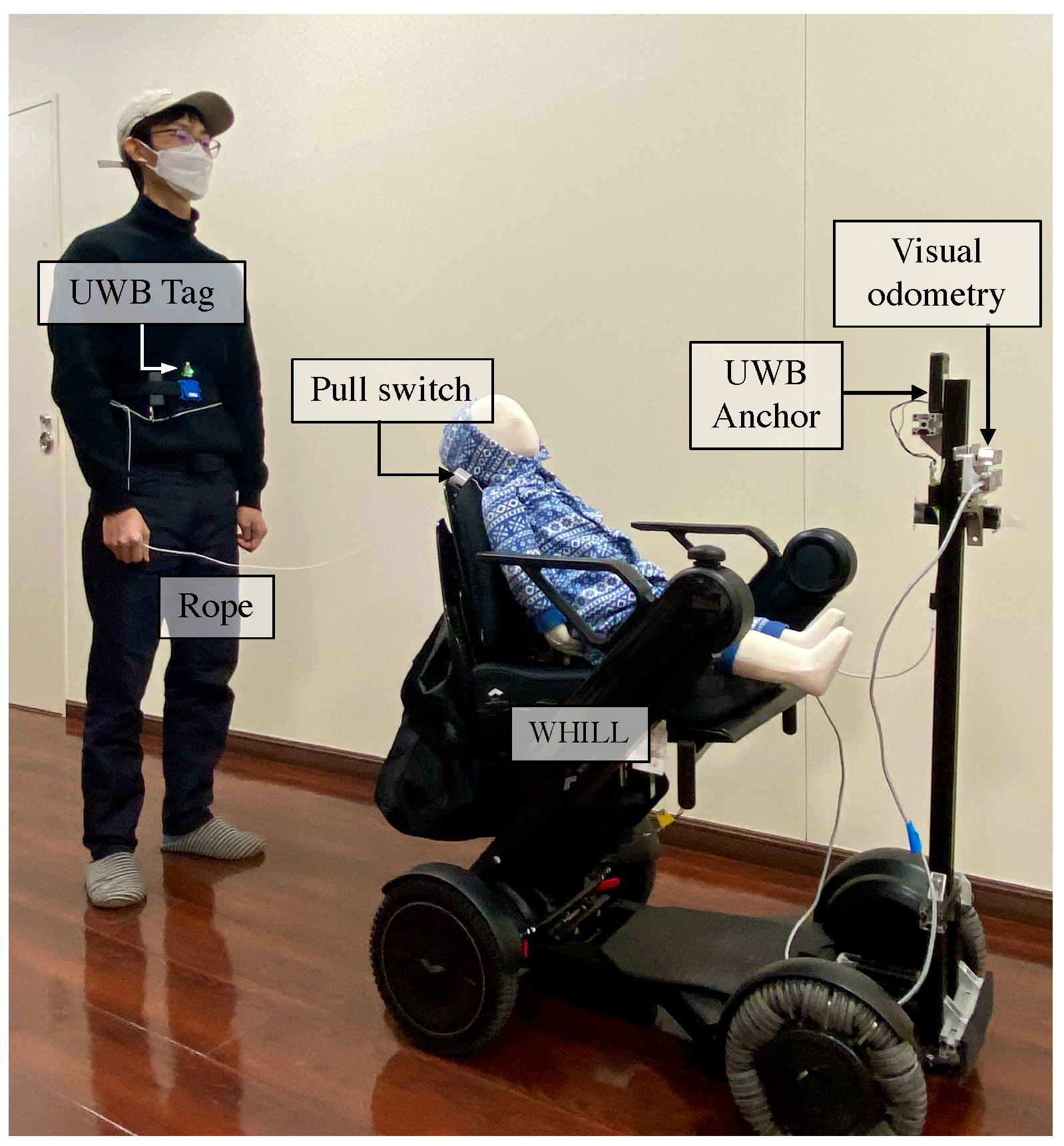 Sensors 24 04828 g004