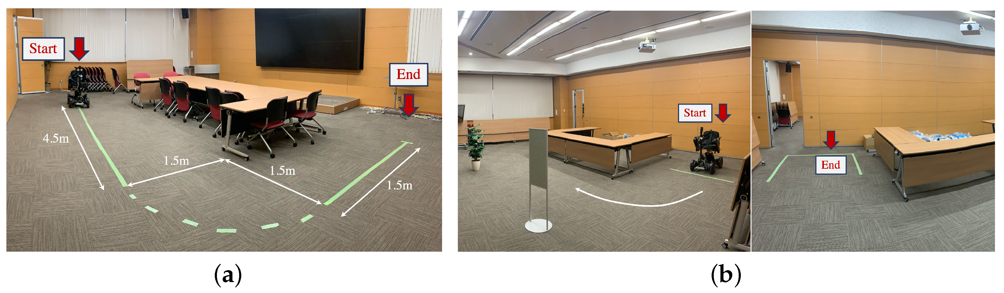 Sensors 24 04828 g006