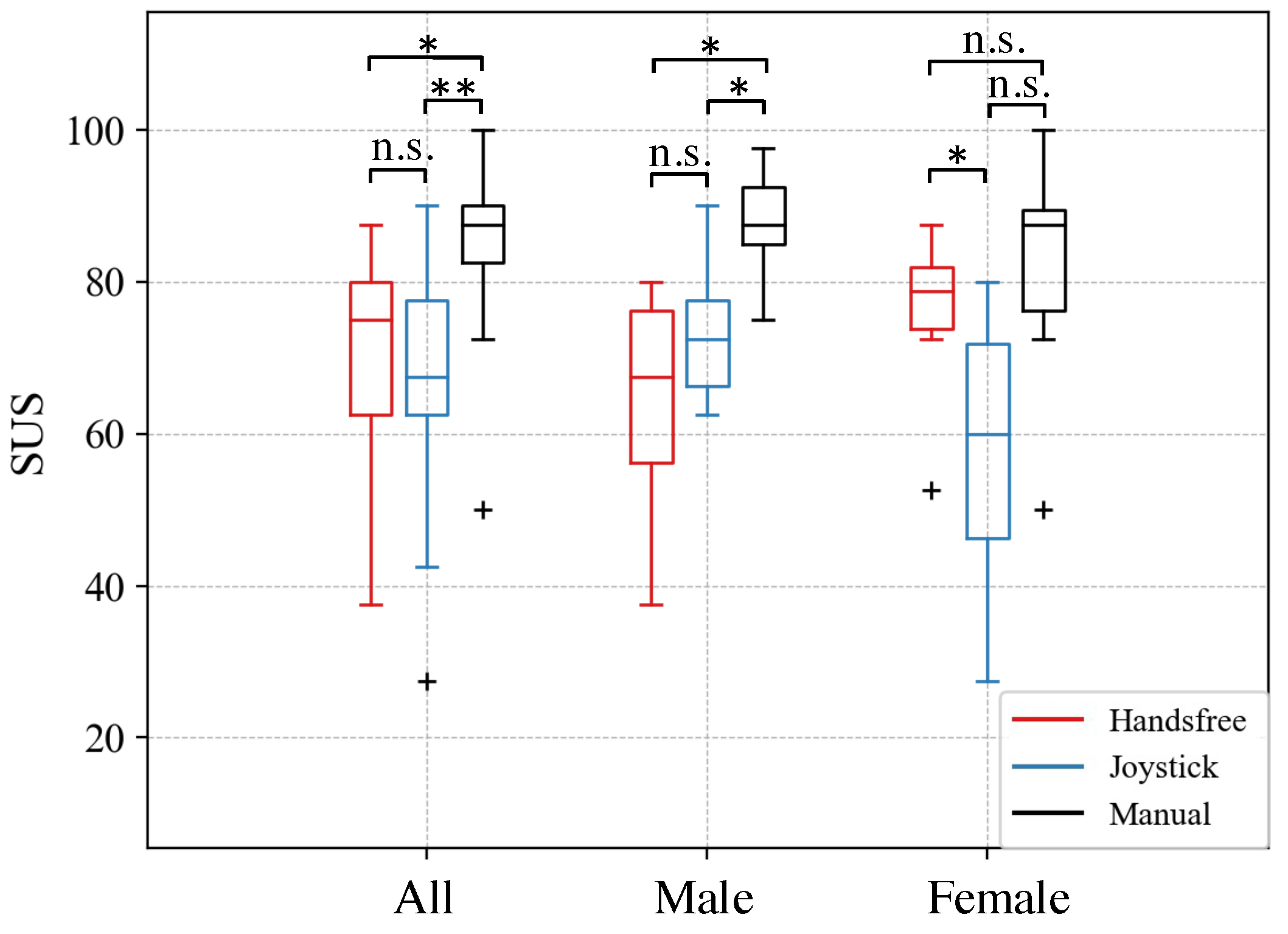 Sensors 24 04828 g012