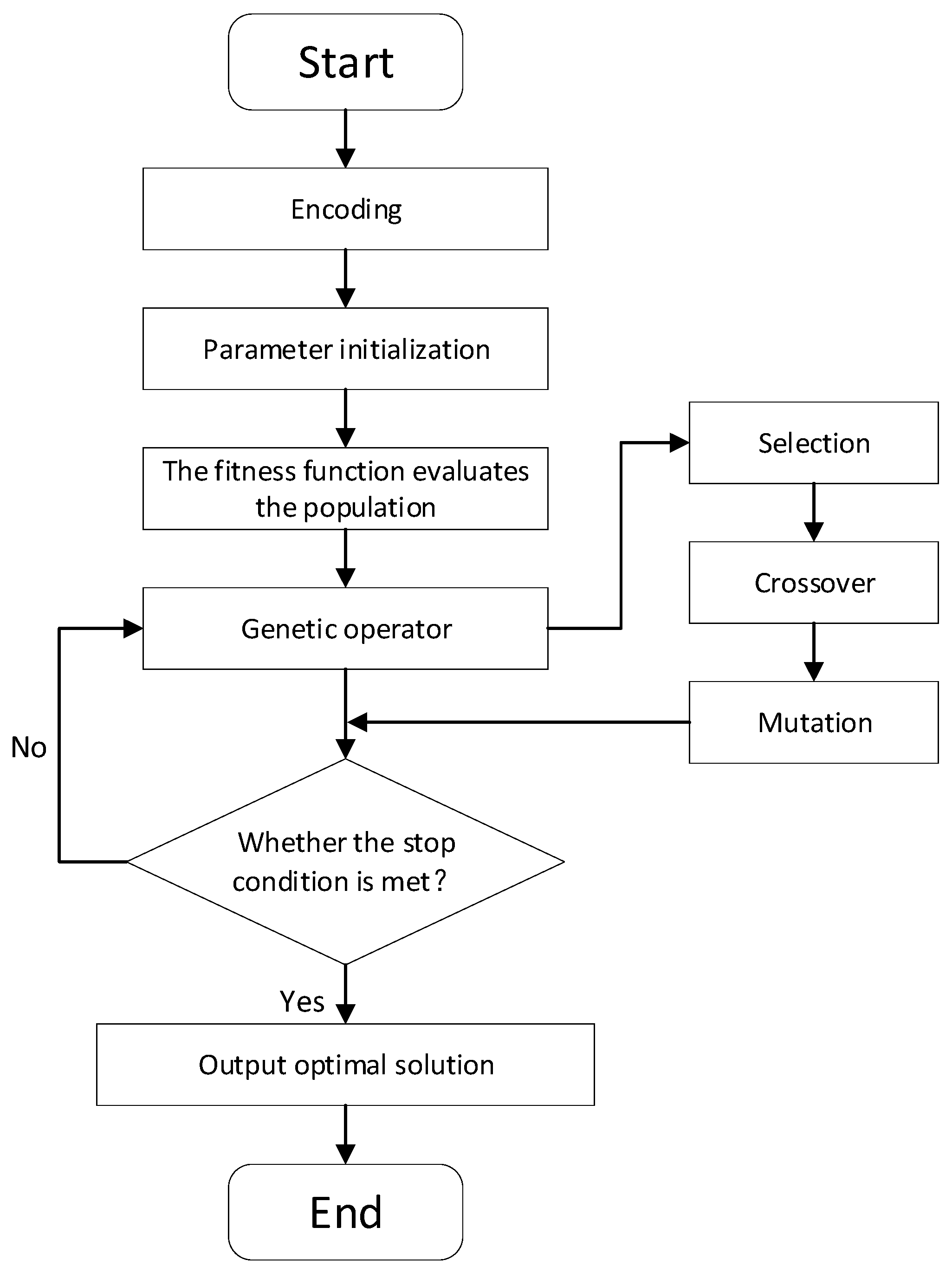 Sensors 24 04832 g004