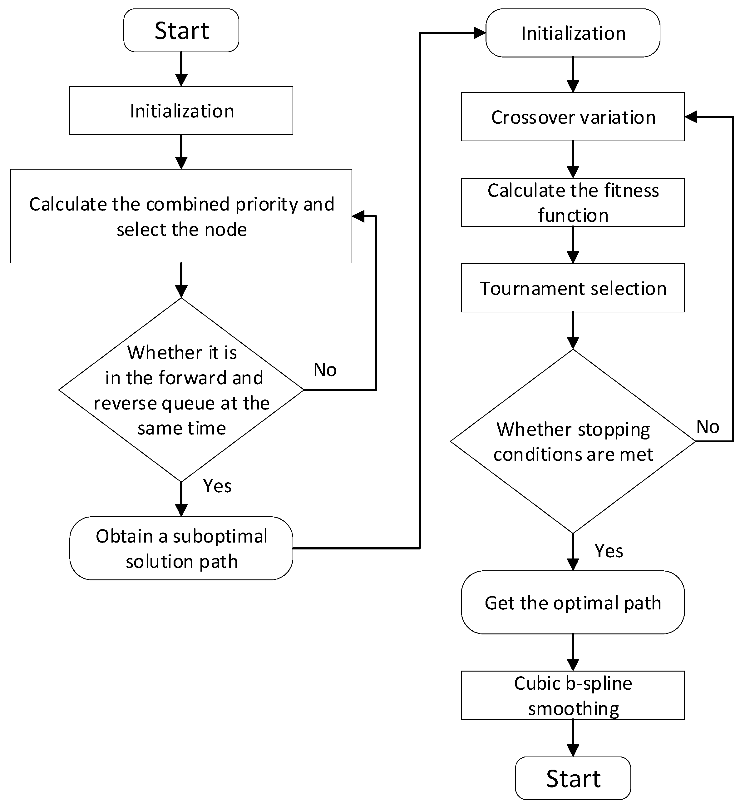 Sensors 24 04832 g007