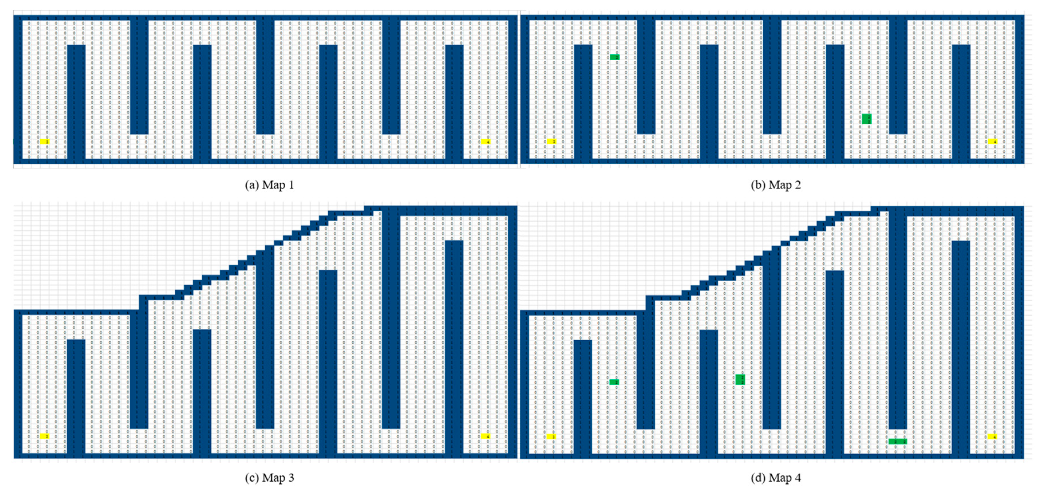Sensors 24 04832 g008