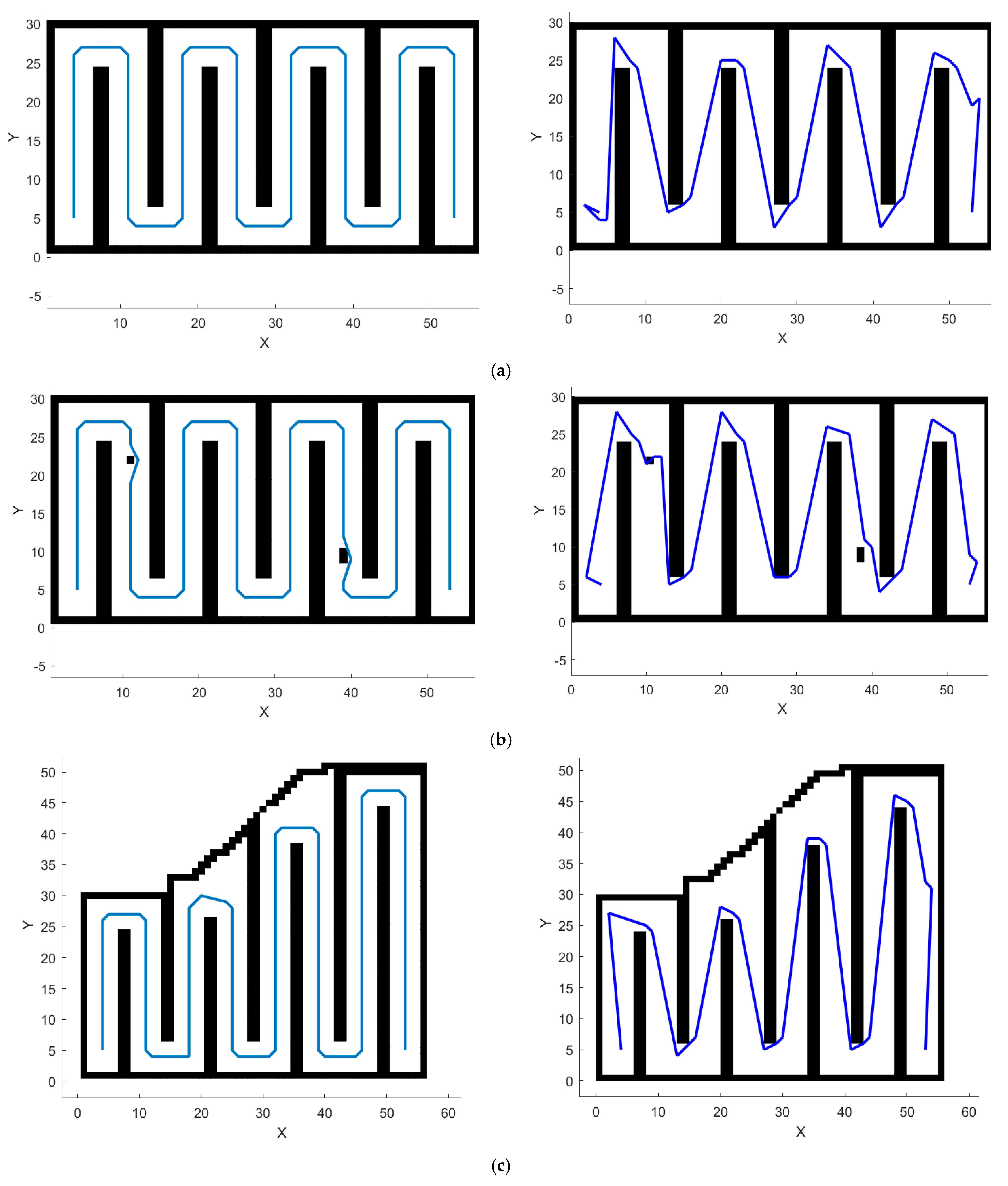 Sensors 24 04832 g010a