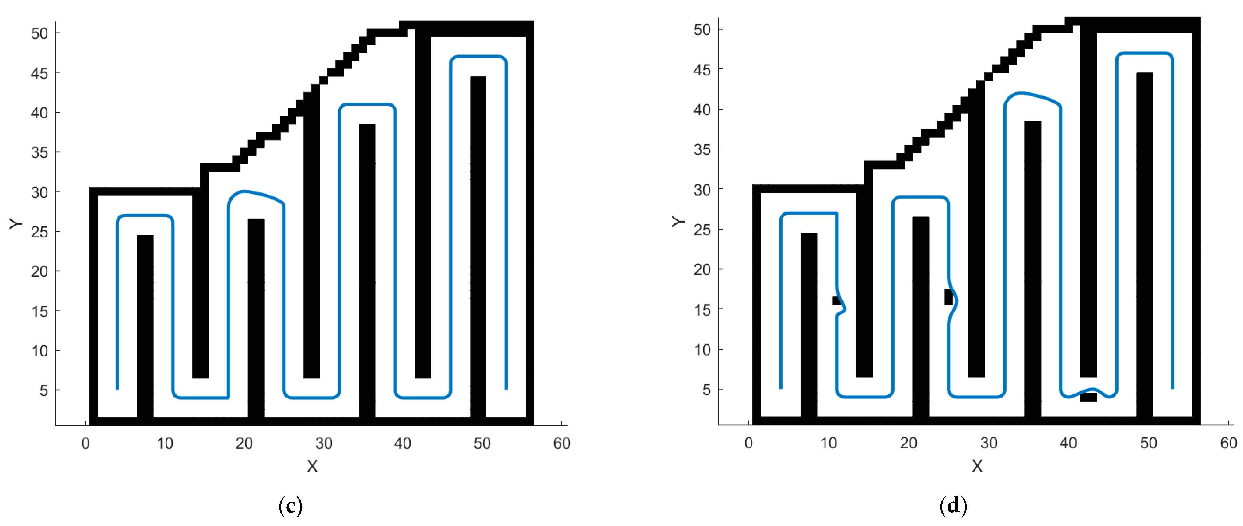 Sensors 24 04832 g011b