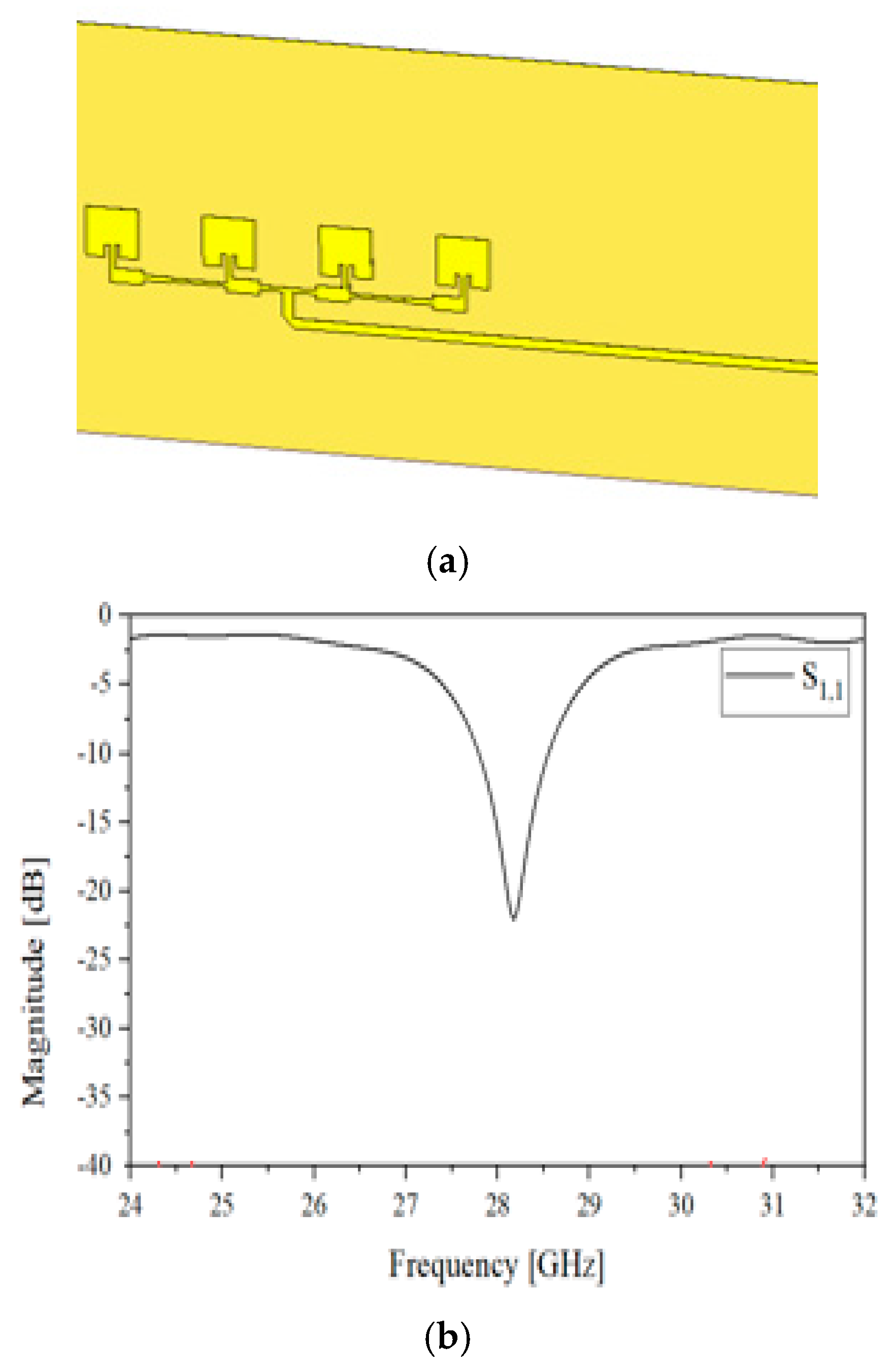 Sensors 24 04838 g003a