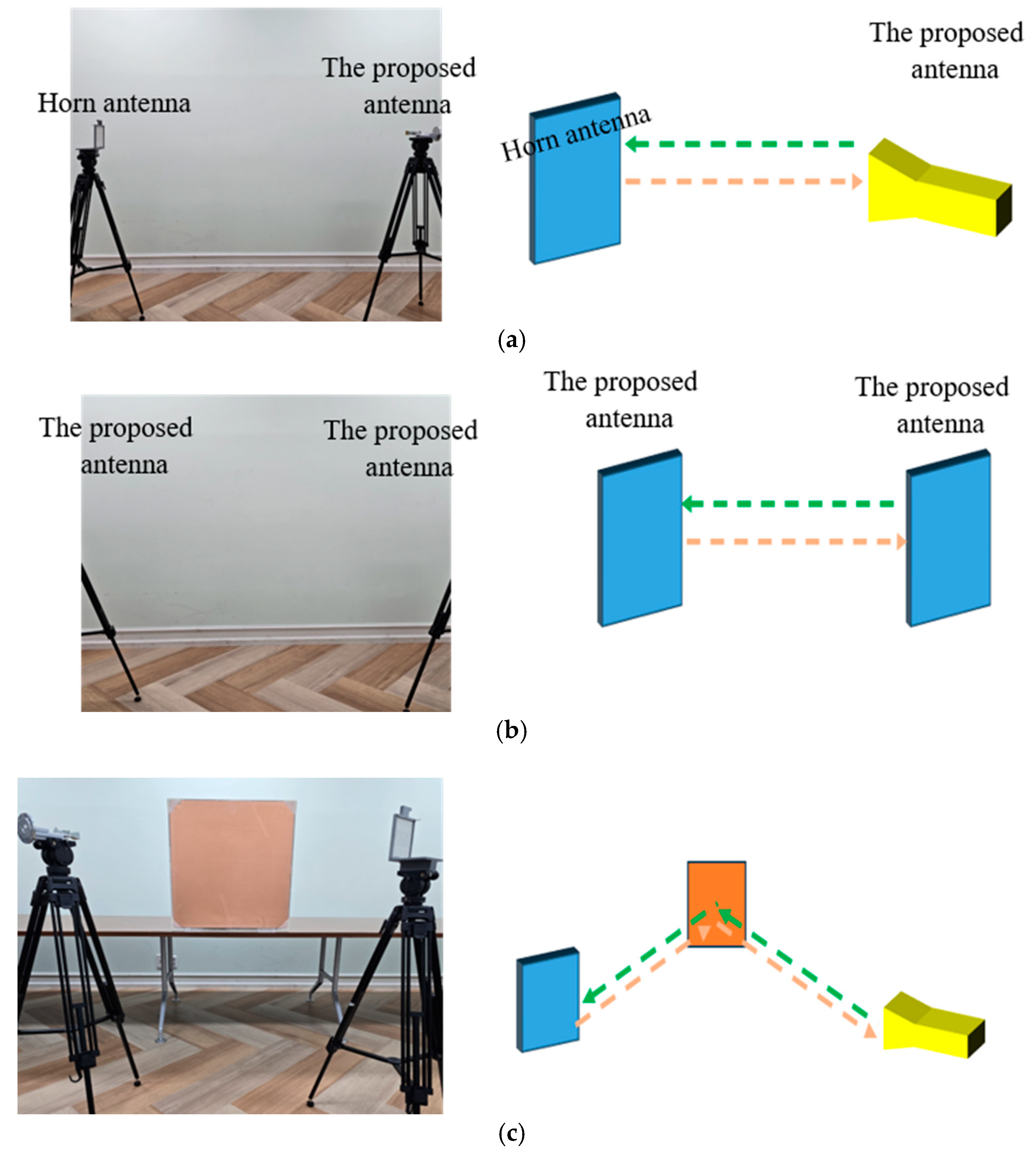 Sensors 24 04838 g0a1a