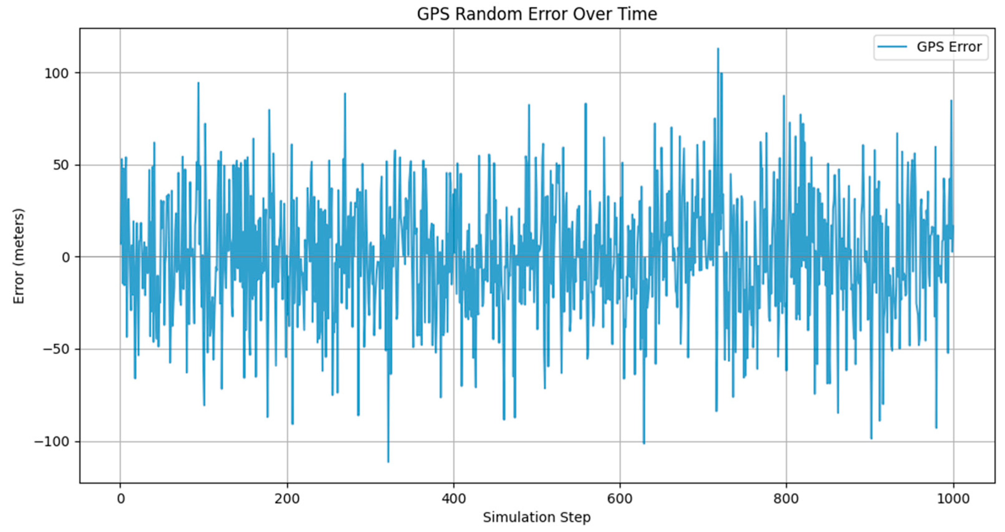 Sensors 24 04842 g009